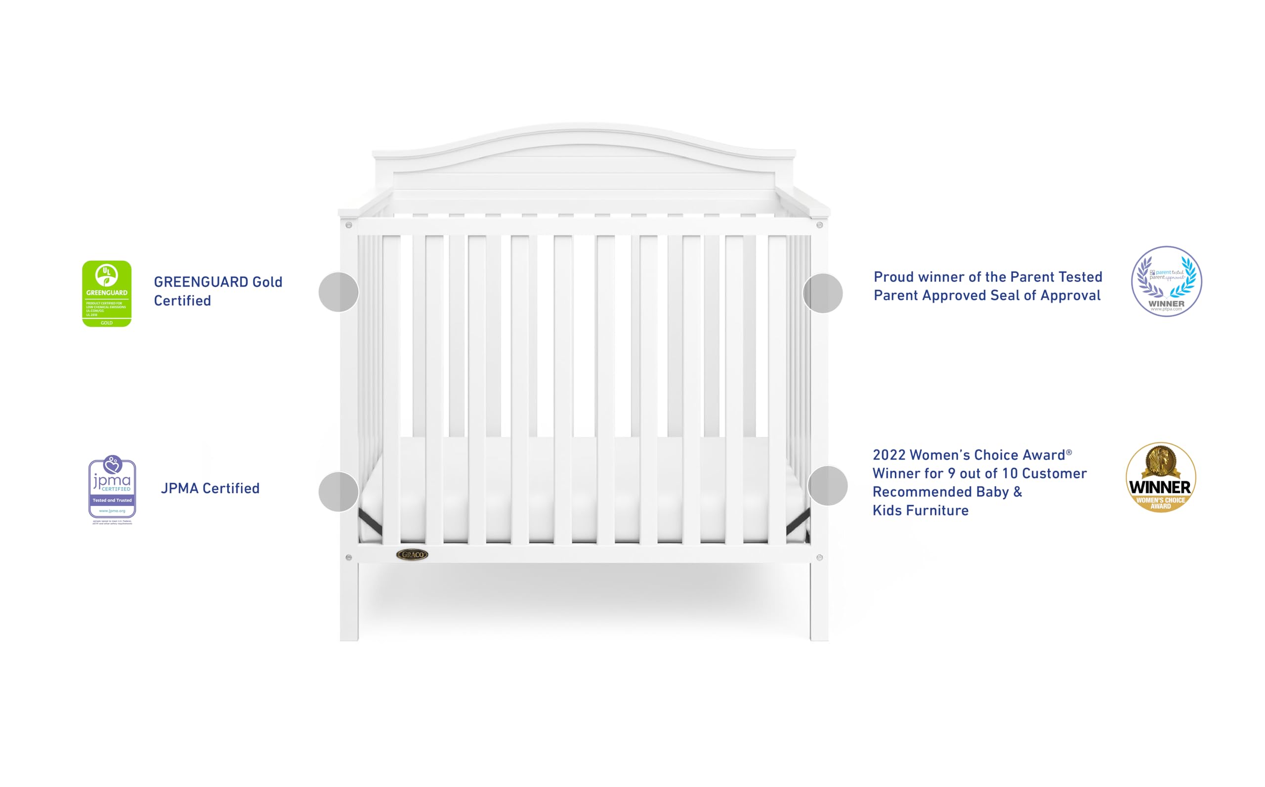 Graco Stella 4-in-1 Convertible Mini Crib with Mattress - White Nursery Furniture | Converts to Twin Bed with Headboard & Footboard | Includes 2.5