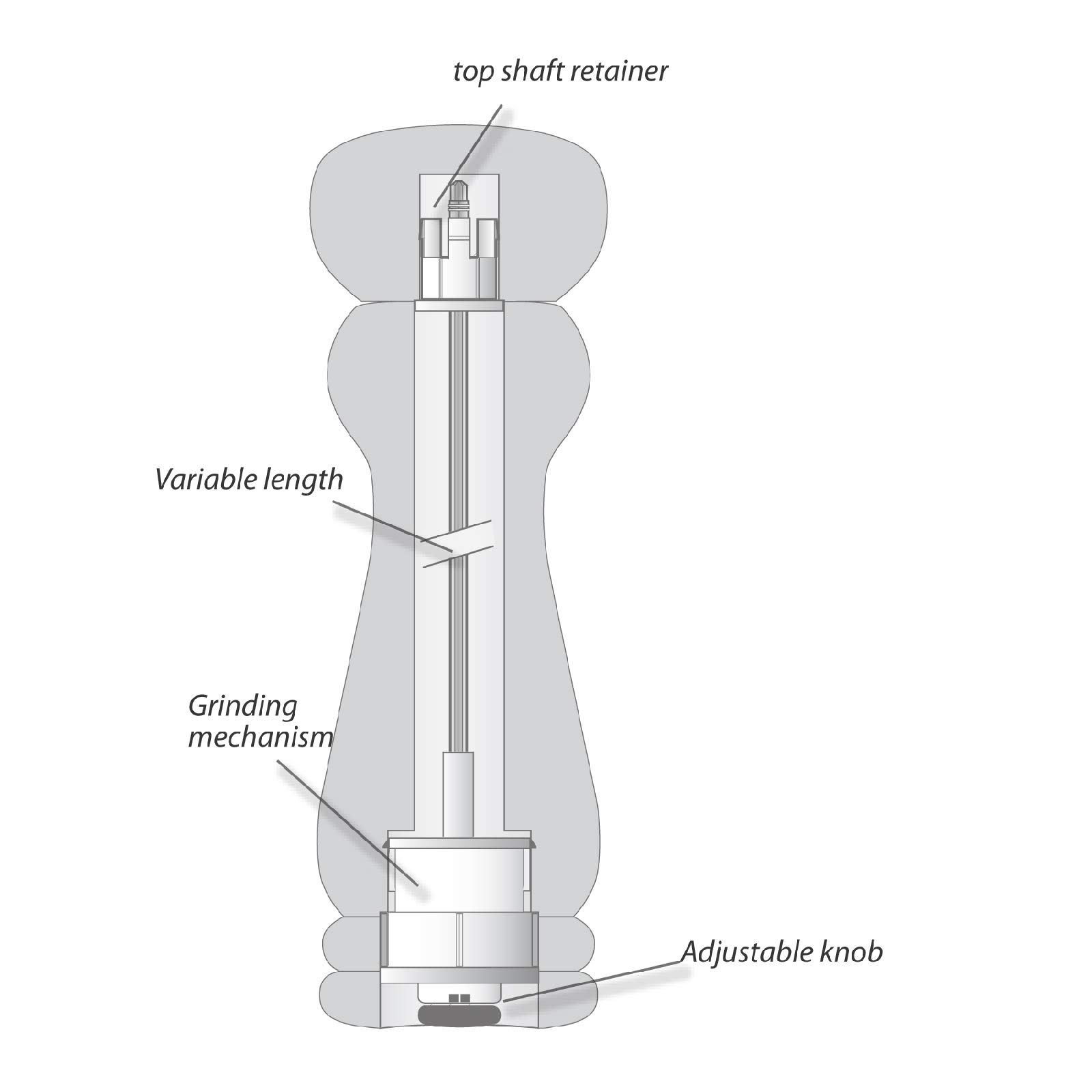 Penn State Industries PKGRINDTL Pro-Grind Adjustable Peppermill Grinder Mechanism Kit for Woodturning - Perfect for DIY Salt & Pepper Mill Projects, Home Kitchen Use, and Woodworking Gifts