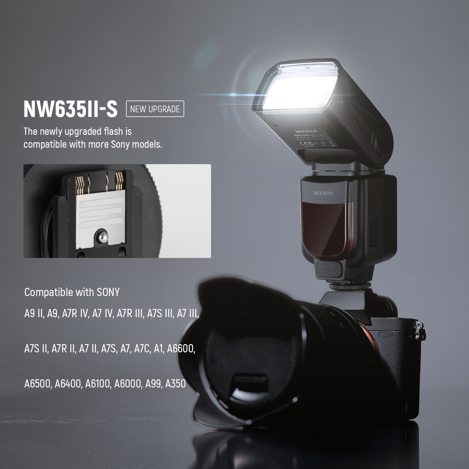 NEEWER NW635II S TTL Camera Flash Speedlite for Canon Nikon Sony DSLR - Professional Photography Lighting for Portraits, Events & Studio Shoots
