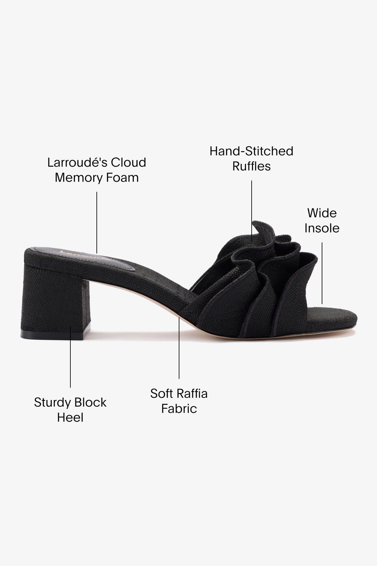 Brigitte Ruffle Mule Sandals - Black Raffia Slides for Women | Comfortable Summer Shoes for Beach, Pool, and Casual Outings