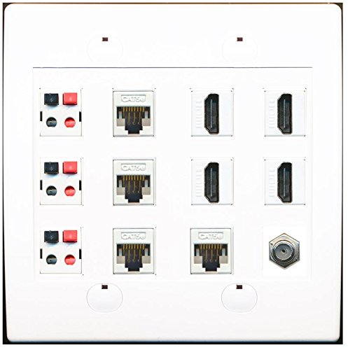 RiteAV 4-Port HDMI Wall Plate with Cat5e Ethernet, 3 Speaker Jacks & Coax Cable TV - Ideal for Home Theater & AV System Installations