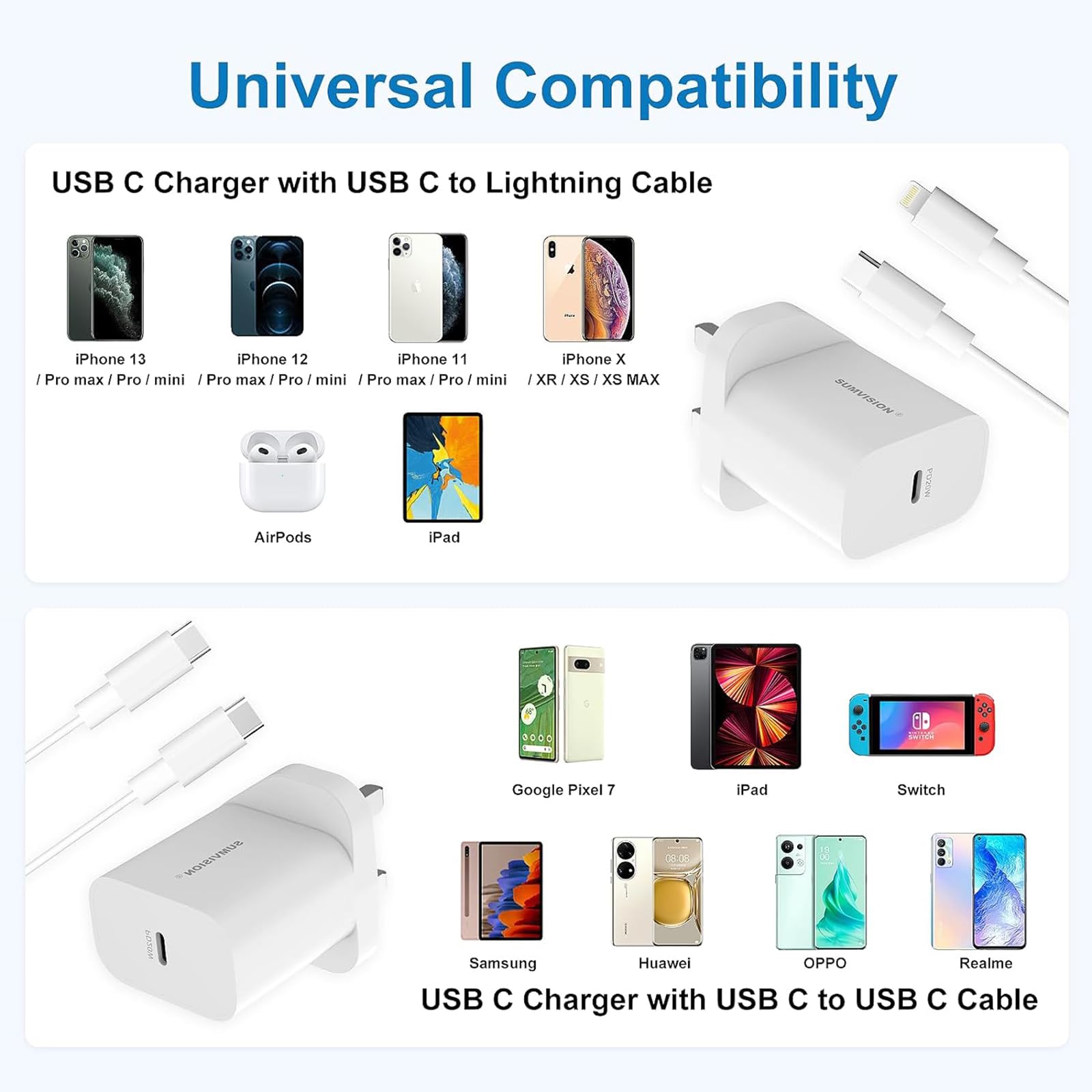 20W Fast Charger Twin Pack with 2x USB-C & Lightning Cables - Compatible with iPhone, Samsung & Android Devices | Portable USB-C Wall Charger for Home, Office & Travel | UK Plug Design with Local Tech Support