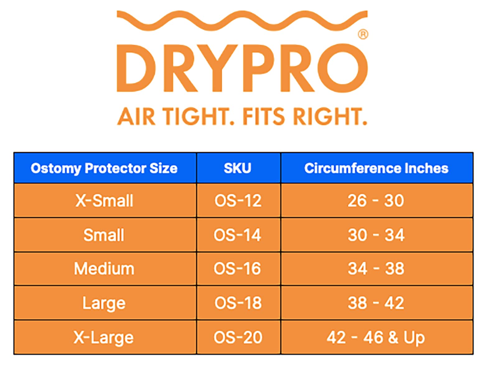 DRYPRO Waterproof Ostomy Cover - Vacuum Sealed for Maximum Protection - Ideal for Swimming, Showering & Active Lifestyles - X-Large Size (OS-20) - Perfect for Beach, Pool & Daily Water Activities