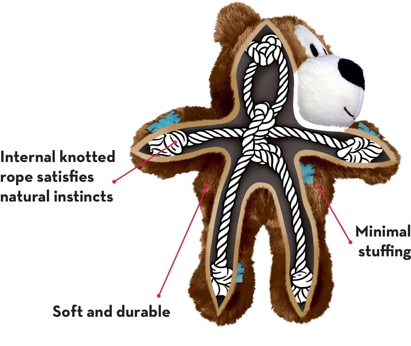 Kong Wild Knots Bear Extra Large Rope Dog Toy - Durable Chew Toy for Aggressive Chewers, Interactive Play & Training - Perfect for Large Dogs, Puppies & Outdoor Activities