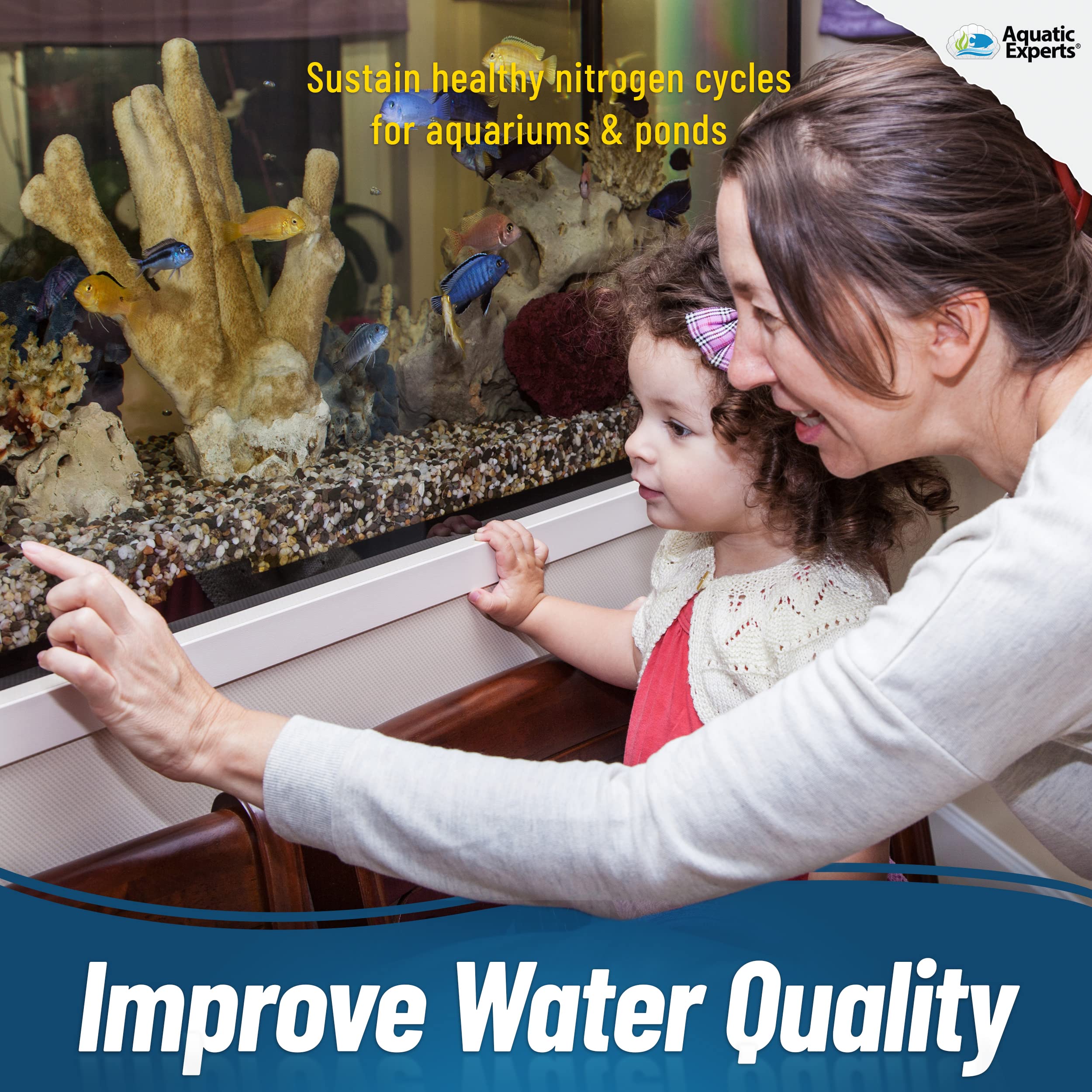 Aquatic Experts Aquarium Filter Sponge - Premium Biological & Mechanical Sponge Filter Pad for Fish Tank (12