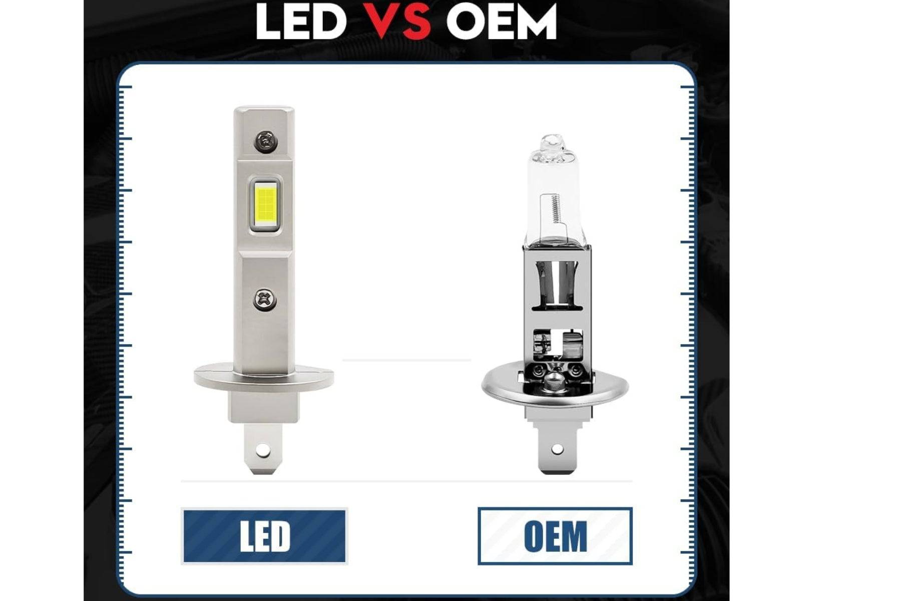 H1 LED Headlight Bulbs 6500K White - Conversion Kit for Car Hi/Lo Projector & Fog Lights - Fanless Design, No Wiring or Socket Adapter Needed - Perfect for Night Driving & Off-Road Use