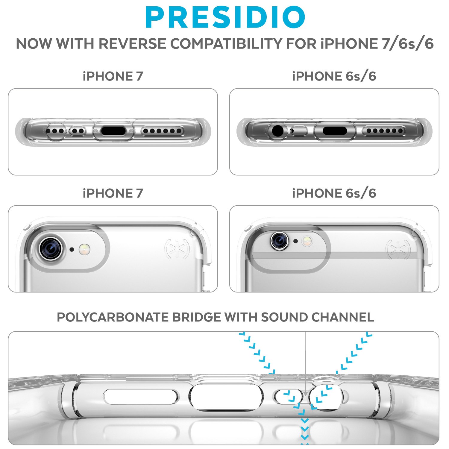 Speck Presidio Clear Protective Case for iPhone 7/6S/6 - Slim Shockproof Phone Cover with Patented Design | Perfect for Everyday Use, Work & Travel Protection