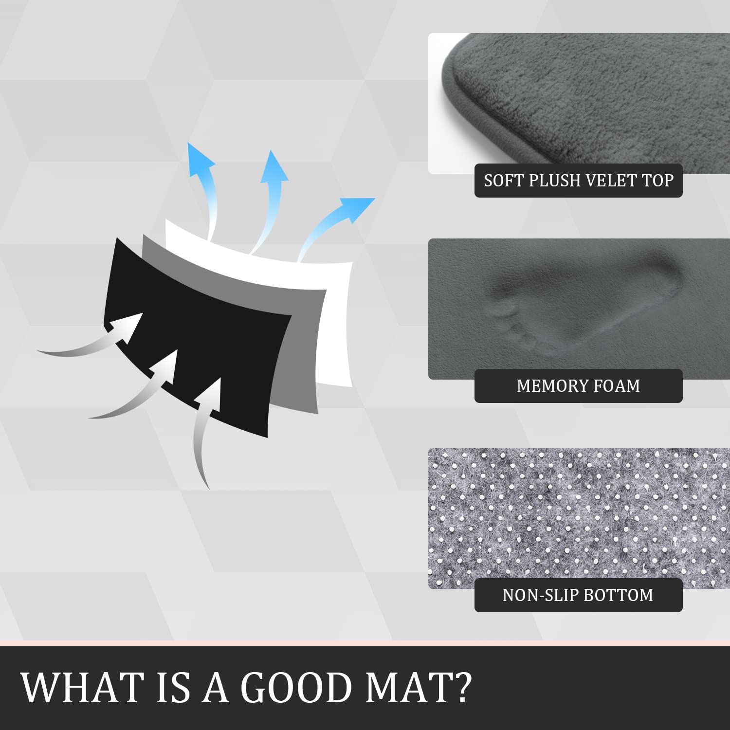 YIHOUSE 3-Piece Bathroom Rug Set - Non-Slip Memory Foam Mats for Shower, Tub & Sink - Dark Grey