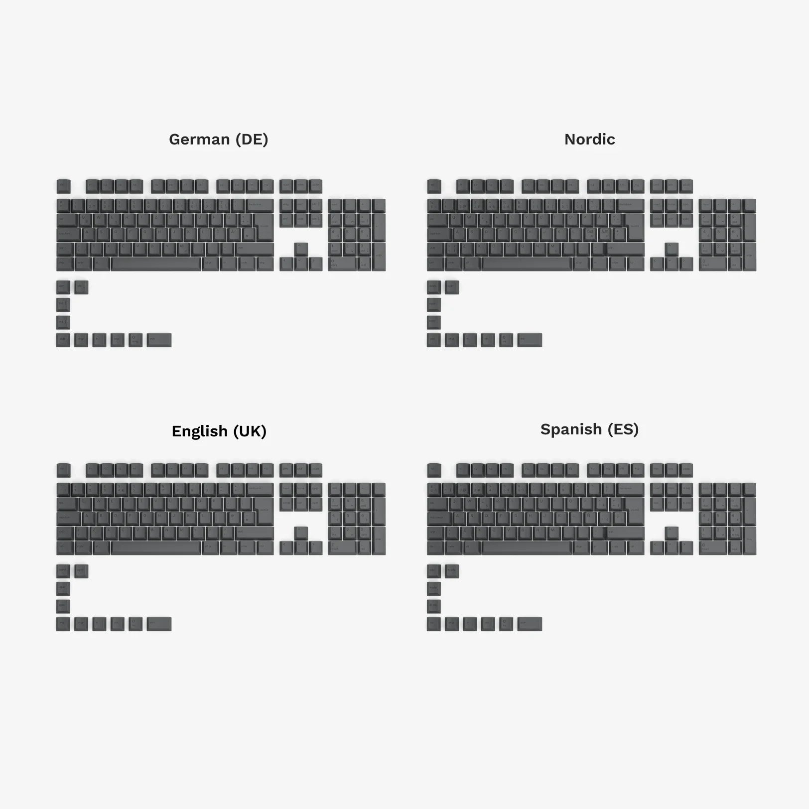 Premium GPBT Black Ash V1 Dye-Sublimated Keycaps - Custom Mechanical Keyboard Keycaps for Gaming & Typing (Compatible with Cherry MX Switches) - Perfect for Esports, Office Work & PC Enthusiasts