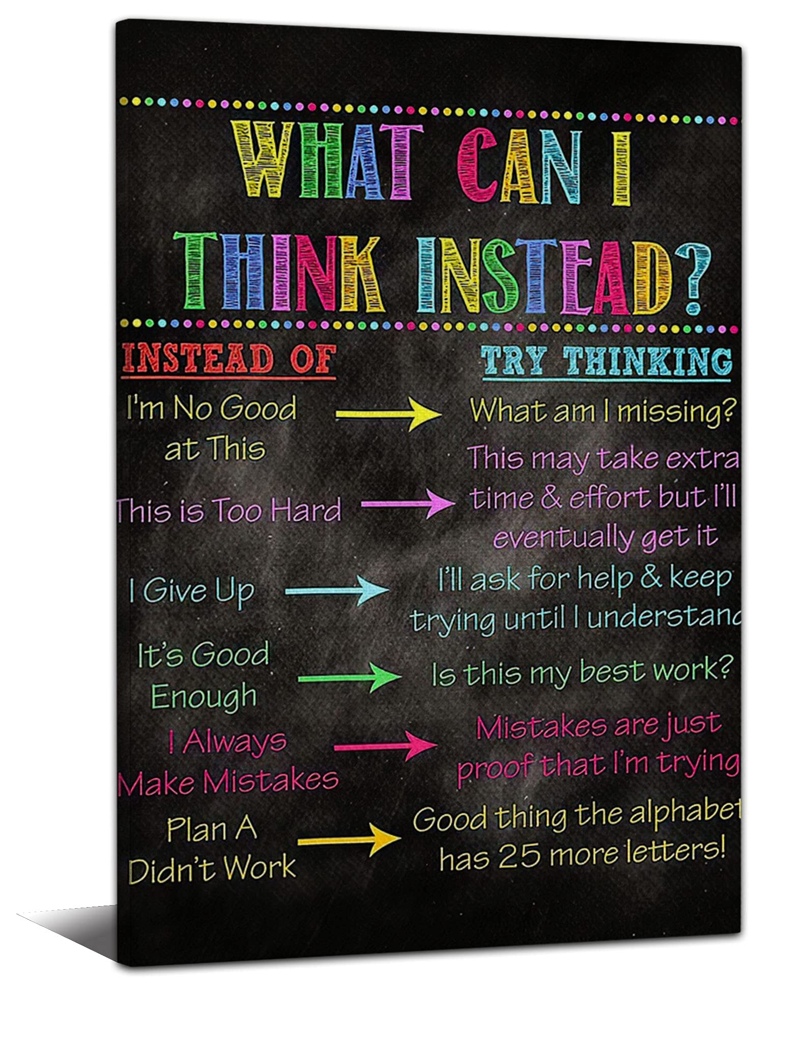 3D Think Poster - Positive Mindset & Motivational Wall Art - Custom Size Vintage Home Decor - Perfect for Christmas & Birthday Gifts - Framed Canvas Hanging for Office, Living Room & Bedroom Inspiration