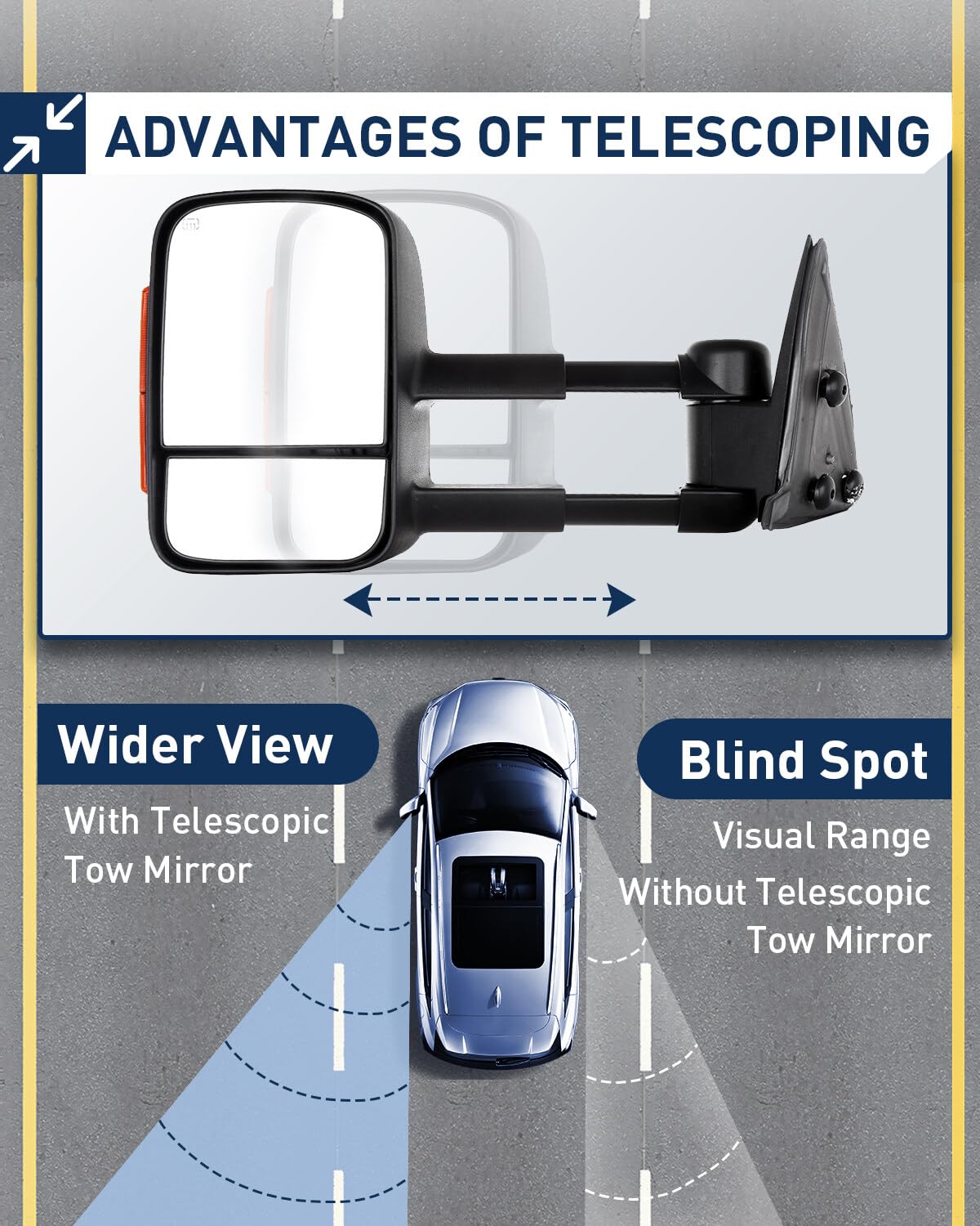 ECCPP Power Heated Telescoping Towing Mirrors with Amber Light - Compatible with 03-06 Chevy Silverado, GMC Sierra 1500/2500HD/3500, Suburban, Yukon XL & Tahoe - Perfect for Towing, Camping & Off-Road Adventures