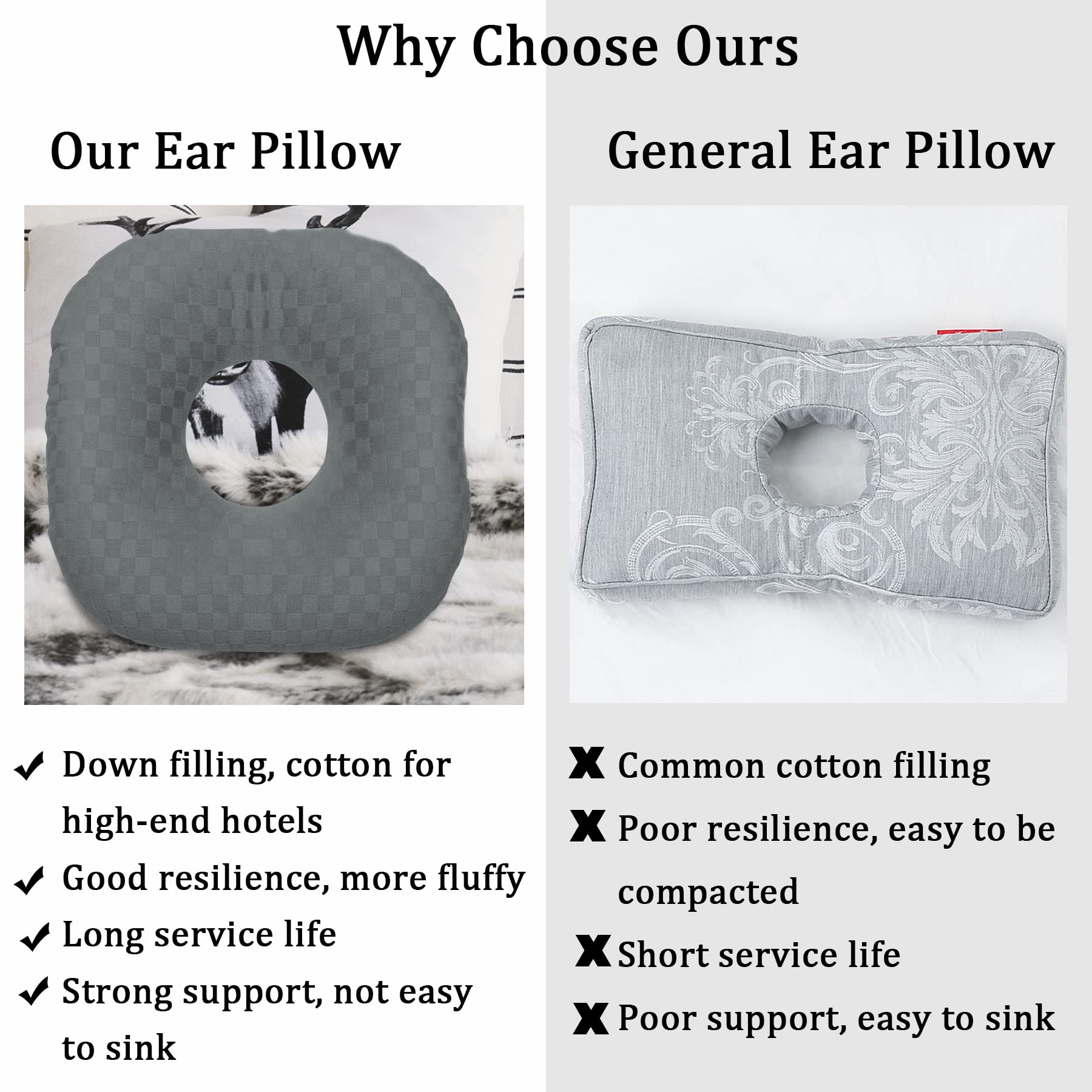 Ear Piercing Pillow for Side Sleepers - O-Shaped Side Sleeping Pillow with Ear Hole for CNH, Ear Pain & Inflammation Relief - Pressure Sore Prevention Ear Guard Pillow (Dark Gray) - Perfect for Post-Piercing Care, Tinnitus & Comfortable Side Sleeping
