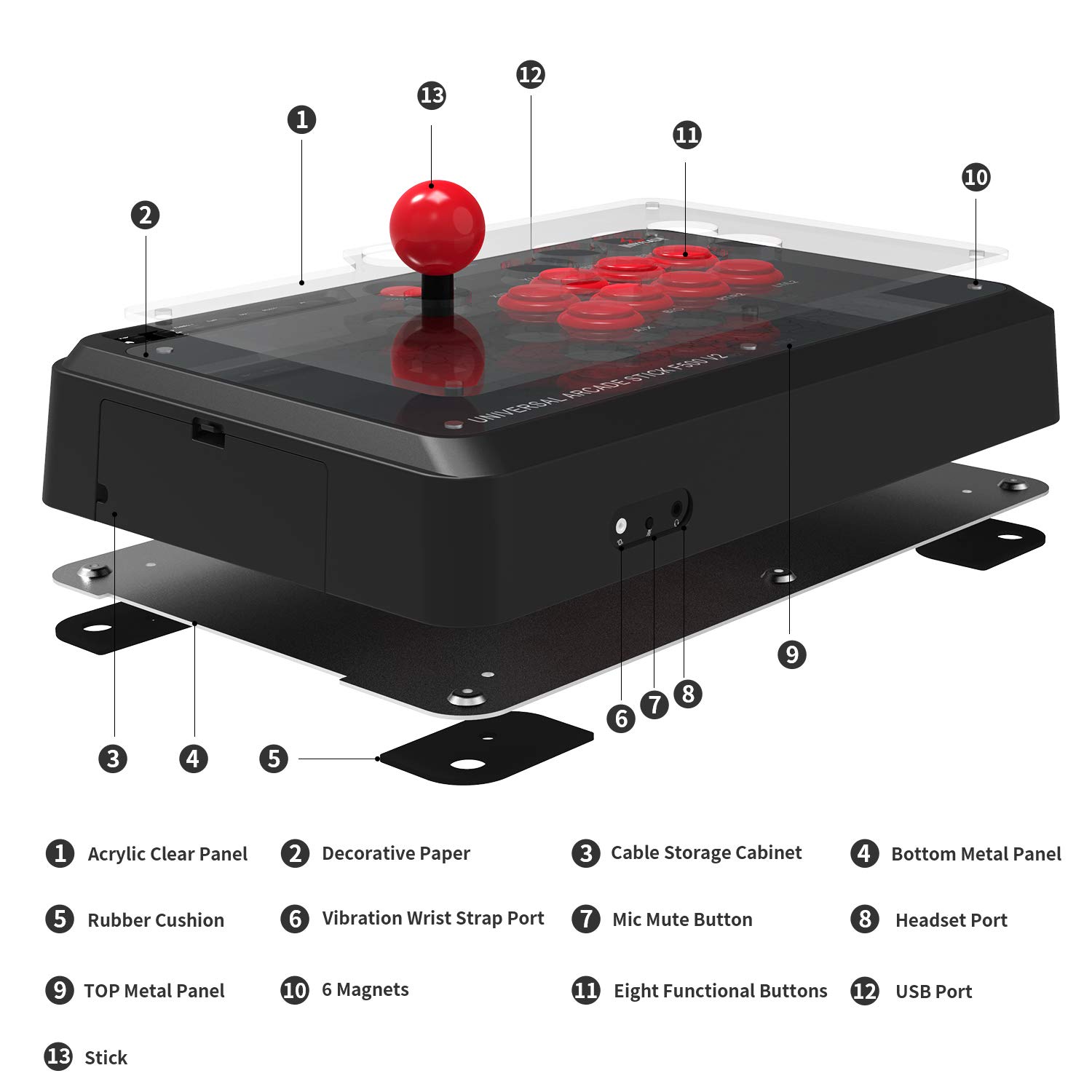 MAYFLASH F500 Universal Arcade Fight Stick for Nintendo Switch, Xbox Series X/S, Xbox One, PS4, PC, Mac, Android - Compatible with Multiple Gaming Consoles & Retro Systems - Perfect for Fighting Games, Retro Gaming & Esports Tournaments