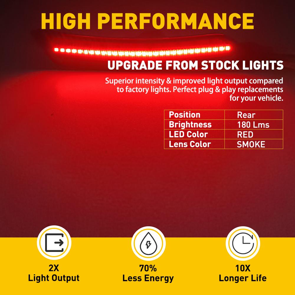 Amber Red Smoked LED Side Marker Lights for 2016-2021 Chevy Camaro - Durable & Bright Turn Signal Lights - Perfect for Night Driving & Car Customization