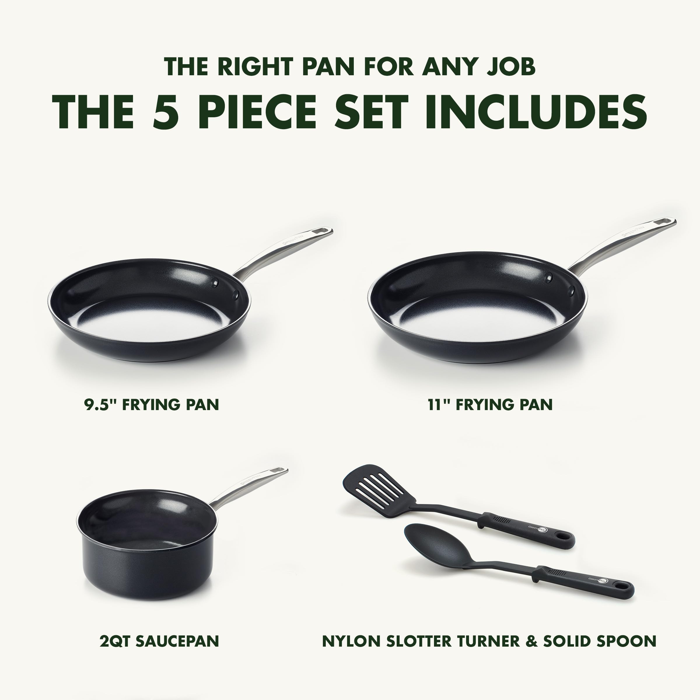 GreenPan Chatham Prime Midnight 5-Piece Nonstick Cookware Set – Hard Anodized Healthy Ceramic Coating, Stainless Steel Handles, PFAS-Free, Dishwasher & Oven Safe – Perfect for Frying, Sautéing & Everyday Cooking (Black)