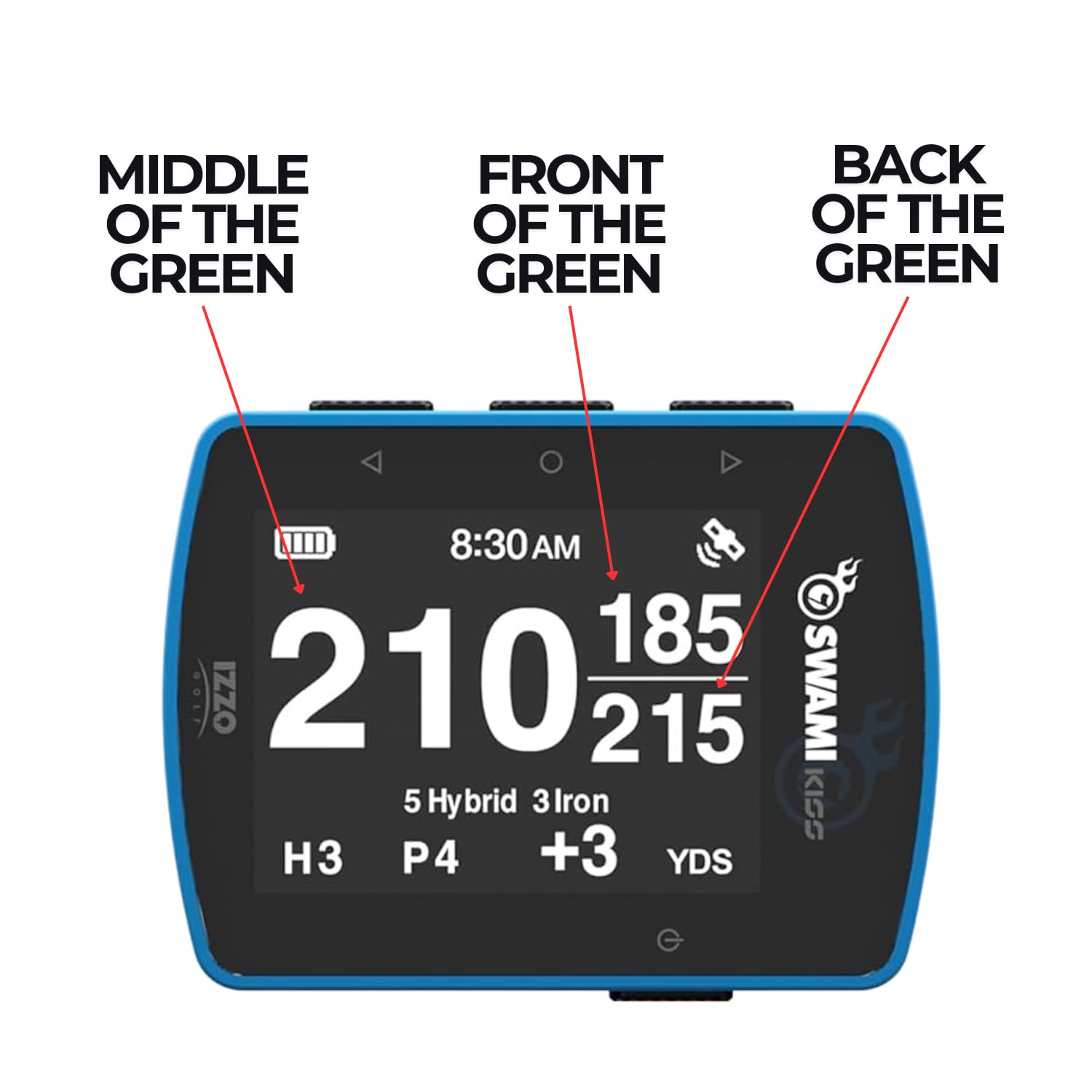 Swami KISS 2.0 Handheld Golf GPS Rangefinder with Integrated Magnets - Blue | Accurate Distance Measurement | Perfect for Golfers & Course Navigation