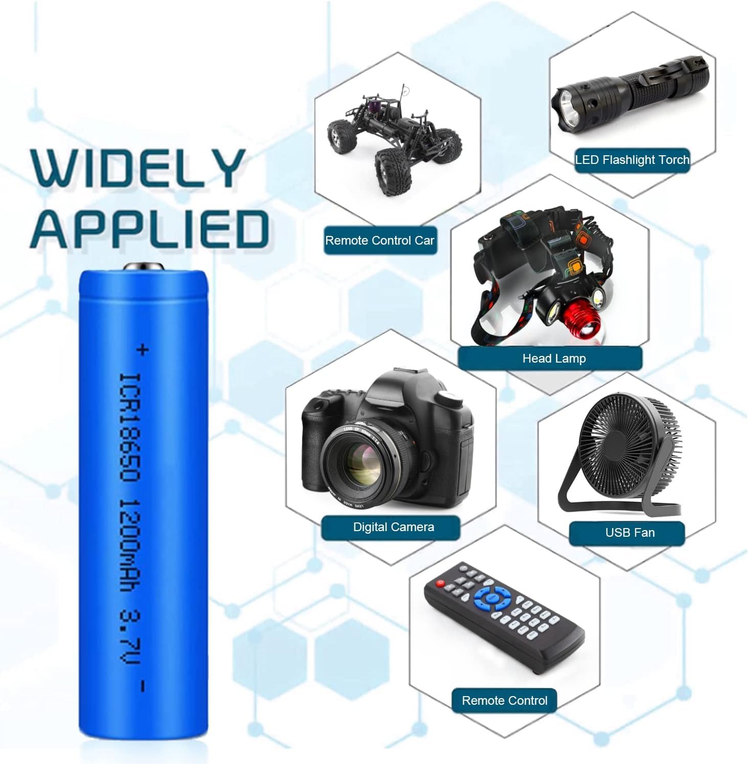 18650 Rechargeable Lithium-ion Battery 3.7V 1200mAh - High Capacity Button Top Batteries for LED Flashlights, Headlamps, Doorbells, RC Cars, Toys & Electronics (4-Pack) - Long Lasting Power for Home, Outdoor & Emergency Use