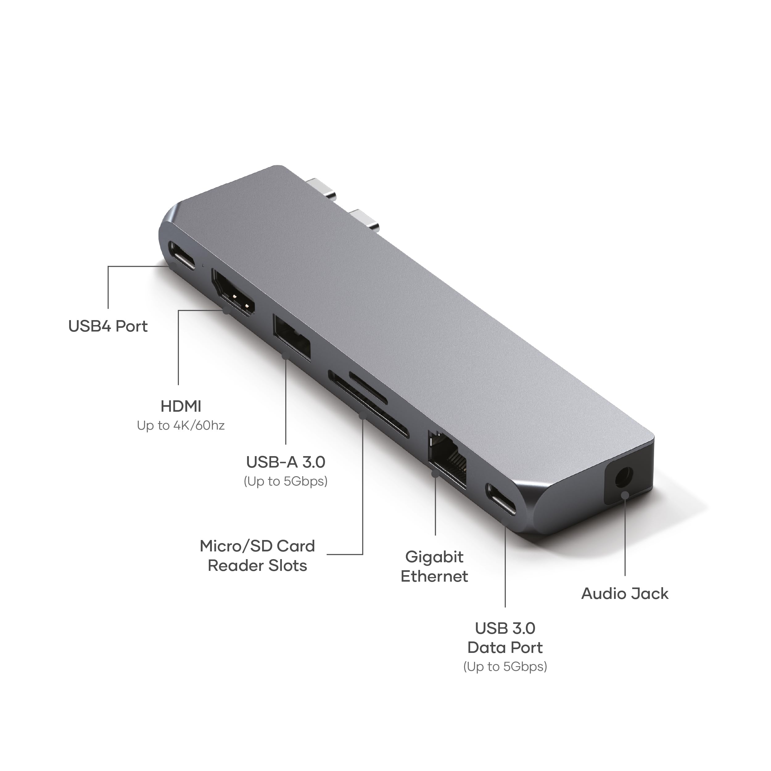 SATECHI USB-C Hub Multiport Adapter Pro Hub Max - 7-in-1 USB4 Hub with USB-A 3.0, USB-C Data, Gigabit Ethernet, SD/Micro SD Card Reader & 3.5mm Audio Jack - Compatible with M2/M1 MacBook Pro/Air (Space Gray) | Perfect for Work, Travel & Home Office Connectivity