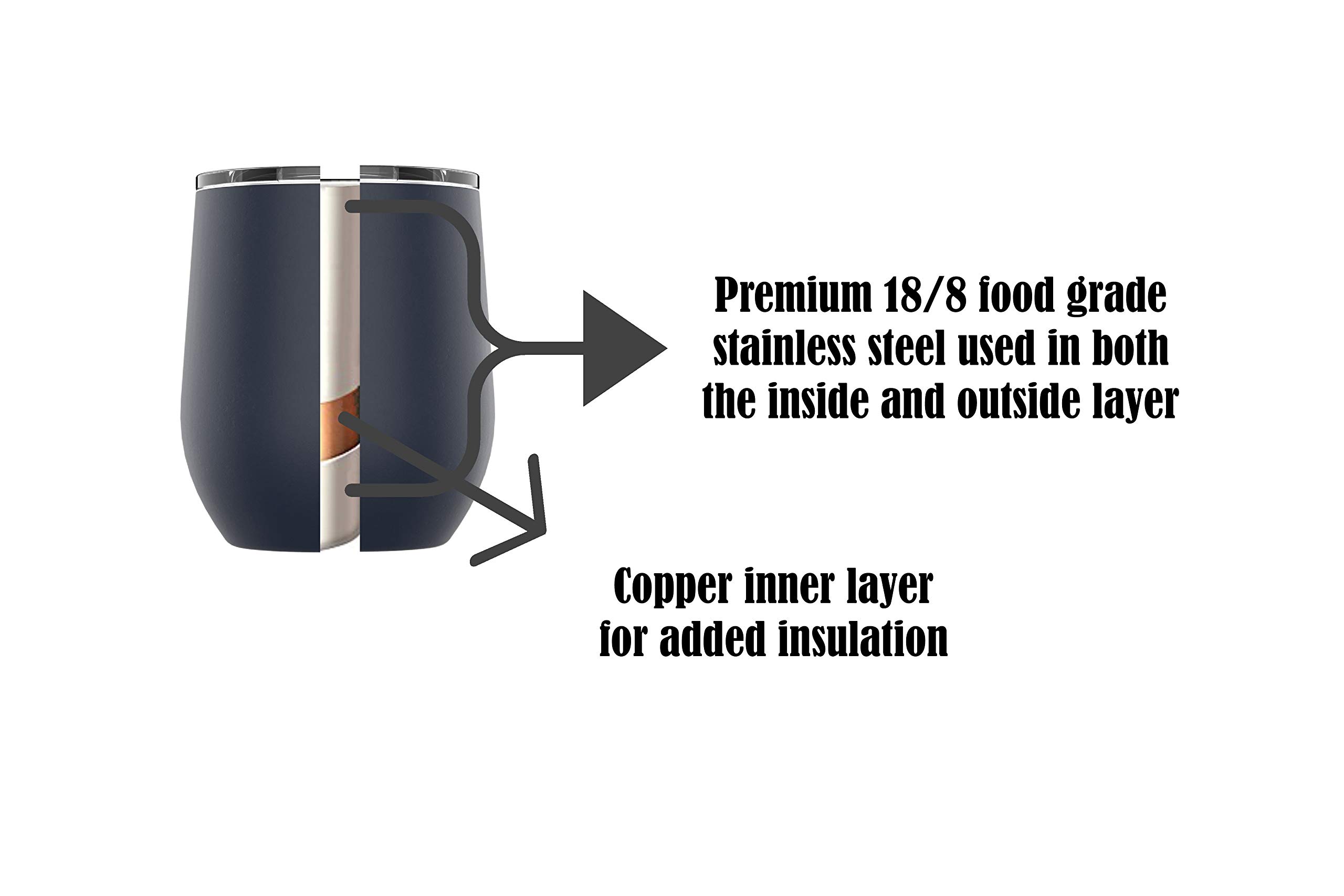 Premium Stainless Steel Vacuum Insulated Travel Tumbler with Splash Proof Lid - Triple Wall Insulation Keeps Drinks Hot/Cold for Hours - Perfect Camping, Office & Commuter Coffee Mug (Navy Blue) - Ideal for Outdoor Adventures, Work Commutes & Daily Use