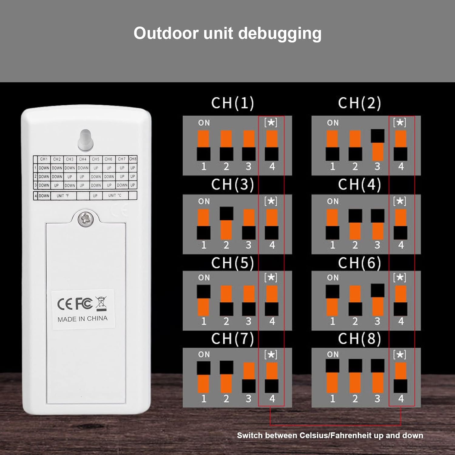 8 Channel Wireless Indoor/Outdoor Temperature Humidity Monitor Replacement Sensor - Compatible with Home, Greenhouse, Warehouse & Office Environment Monitoring Systems