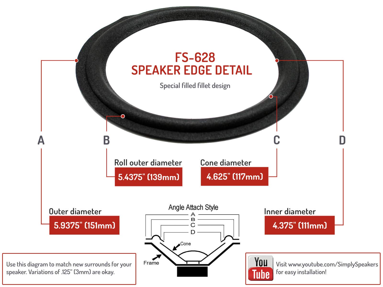 Boston Acoustics A-400 Complete System Speaker Repair Kit FSK-A400C - Perfect for Home Audio and Vintage Speaker Restoration