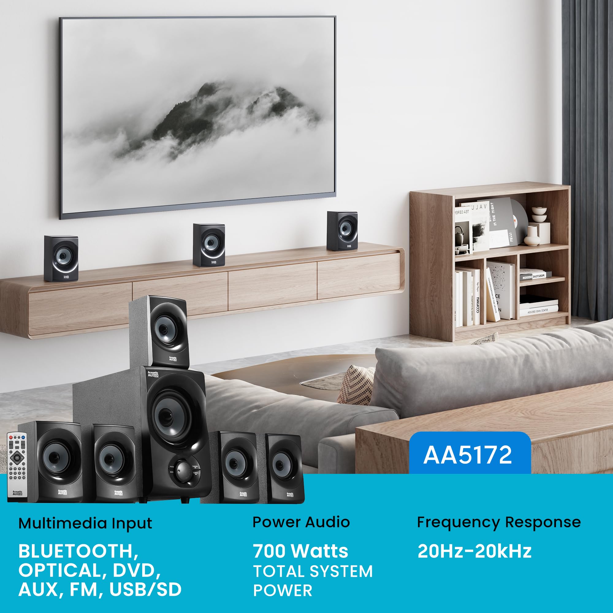 Acoustic Audio AA5172 700W Bluetooth 5.1 Home Theater Speaker System with FM Tuner, USB, SD Card, Remote Control, Powered Subwoofer (6 Speakers, Black & Gray) for Living Room, Gaming, and Movie Nights