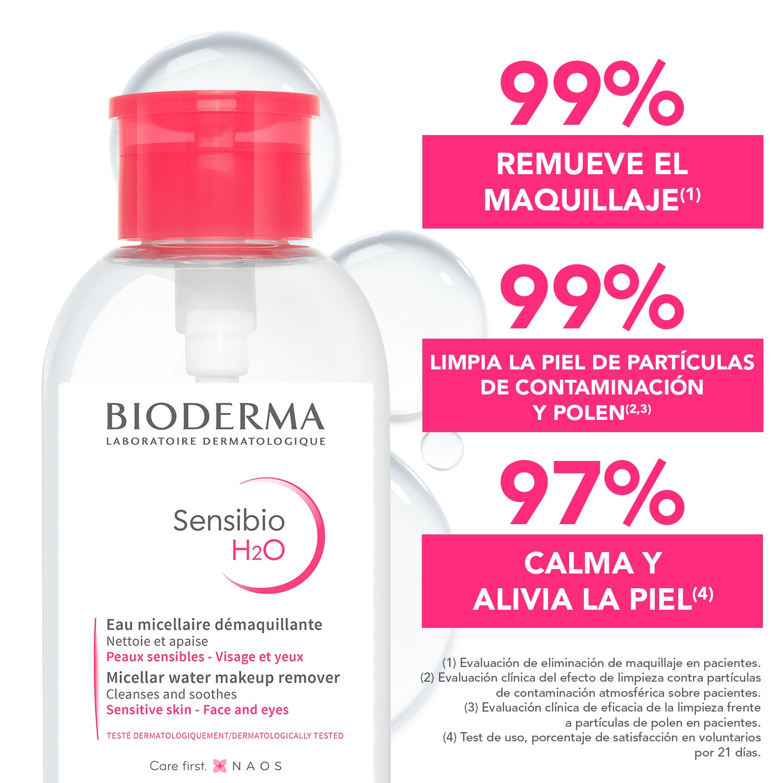 Sensibio H2O Micellar Water 500ml - Upside Down Dispenser for Easy Use | Perfect for Makeup Removal & Sensitive Skin Care