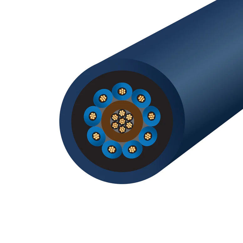 Wireworld Stratus™ 10 Shielded Mini Power Conditioning Cord - Premium Audio Power Cable for Home Theater & Hi-Fi Systems - Perfect for 4K TVs, Gaming Consoles & High-End Audio Equipment