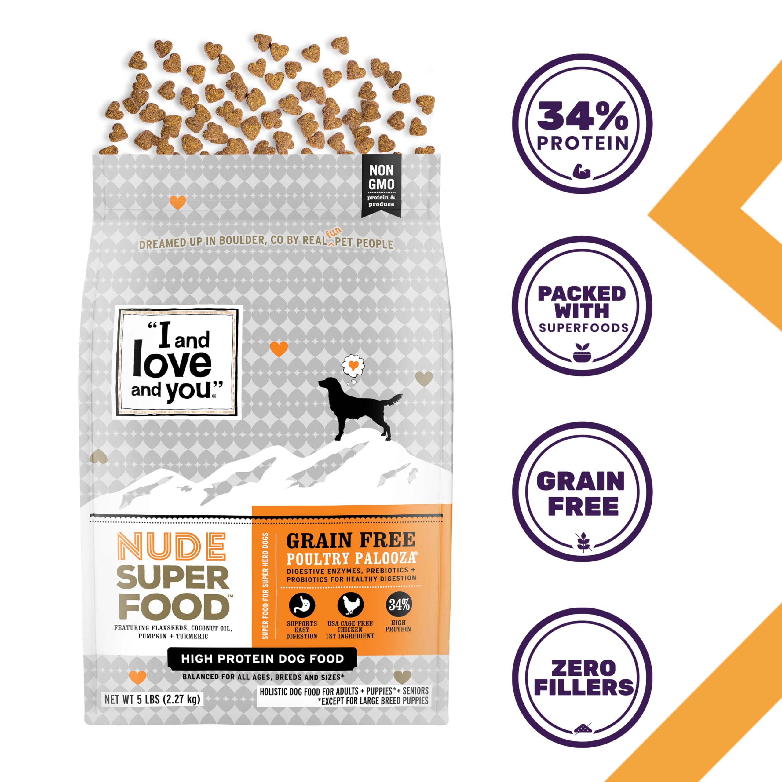 I and Love and You Nude Super Food Dry Dog Food - Turkey & Chicken Recipe with Prebiotics & Probiotics | Grain-Free, Real Meat Formula | 23lb Bag for Adult Dogs | Perfect for Sensitive Stomachs & Active Lifestyles
