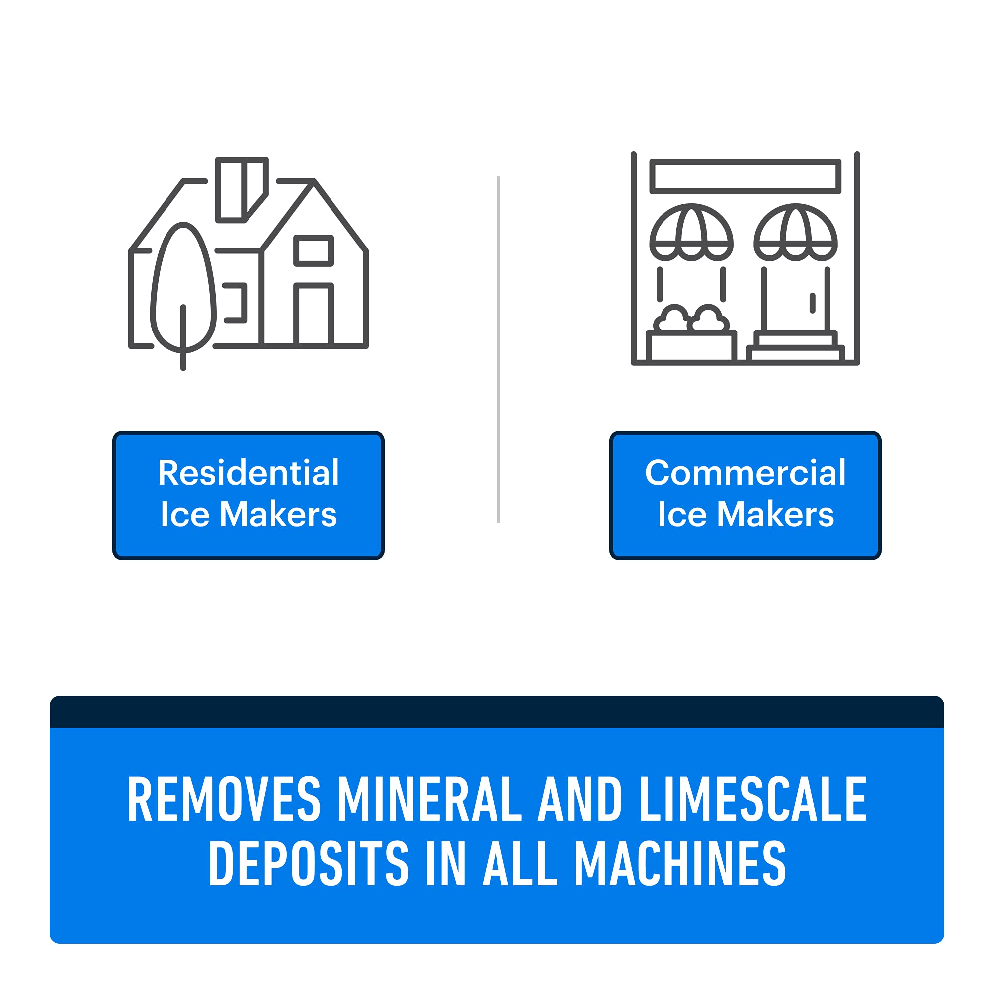 Essential Values 32 Uses Ice Machine Cleaner & Descaler (1 Gallon / 3.78L) - Compatible with Whirlpool, Manitowoc, Ice-O-Matic, Scotsman, Follett & More | Professional Ice Maker Maintenance for Restaurants, Bars & Home Use