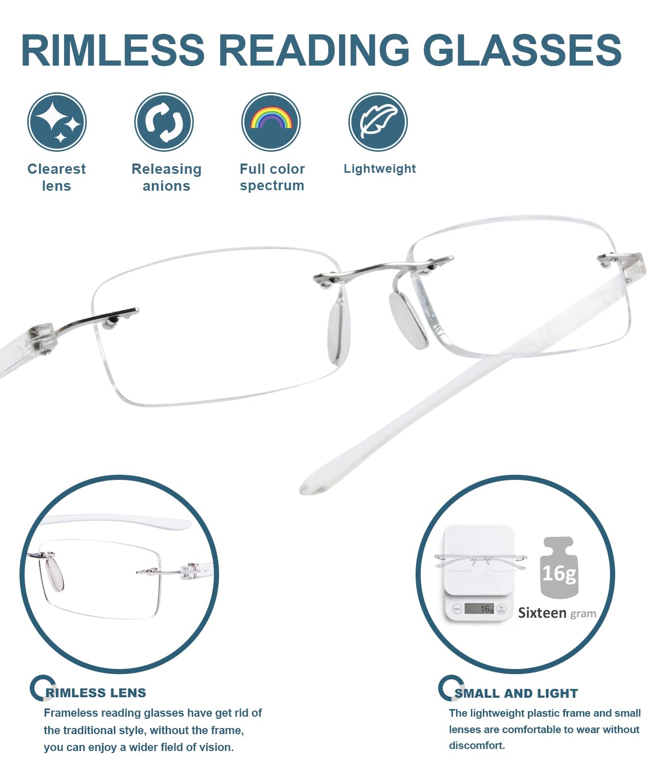 BLUELESS Rimless Reading Glasses for Men & Women - Lightweight Small Frame Readers (Transparent) - Perfect for Reading, Computer Use & Office Work