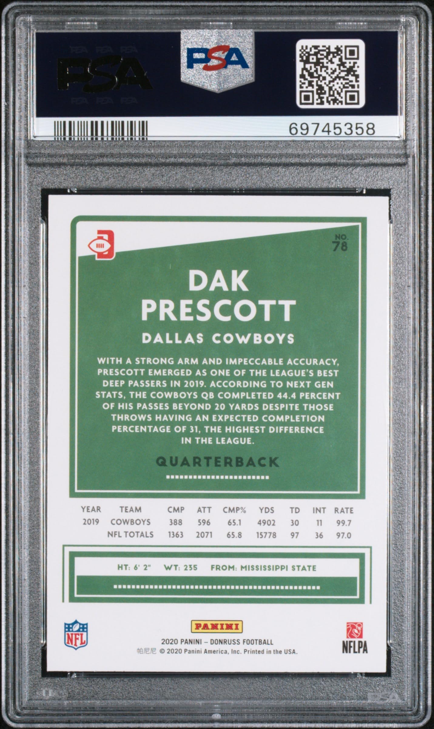 Dak Prescott 2020 Panini Donruss Football Card #78 PSA 10 Graded - Rare Collectible for NFL Fans & Sports Memorabilia Collectors