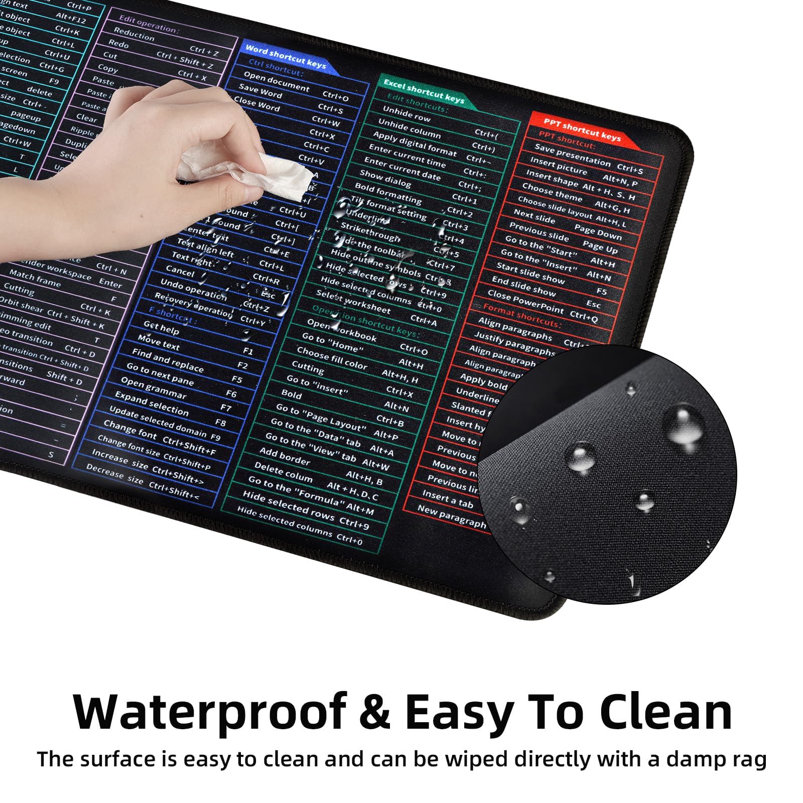 Quick Key Keyboard Mouse Pad - Non-Slip Desk Mat with Office Software Shortcuts | Upgraded Large Rubber Base & Smooth Cloth Surface | Perfect for Office Work, Gaming & Home Computer Setup