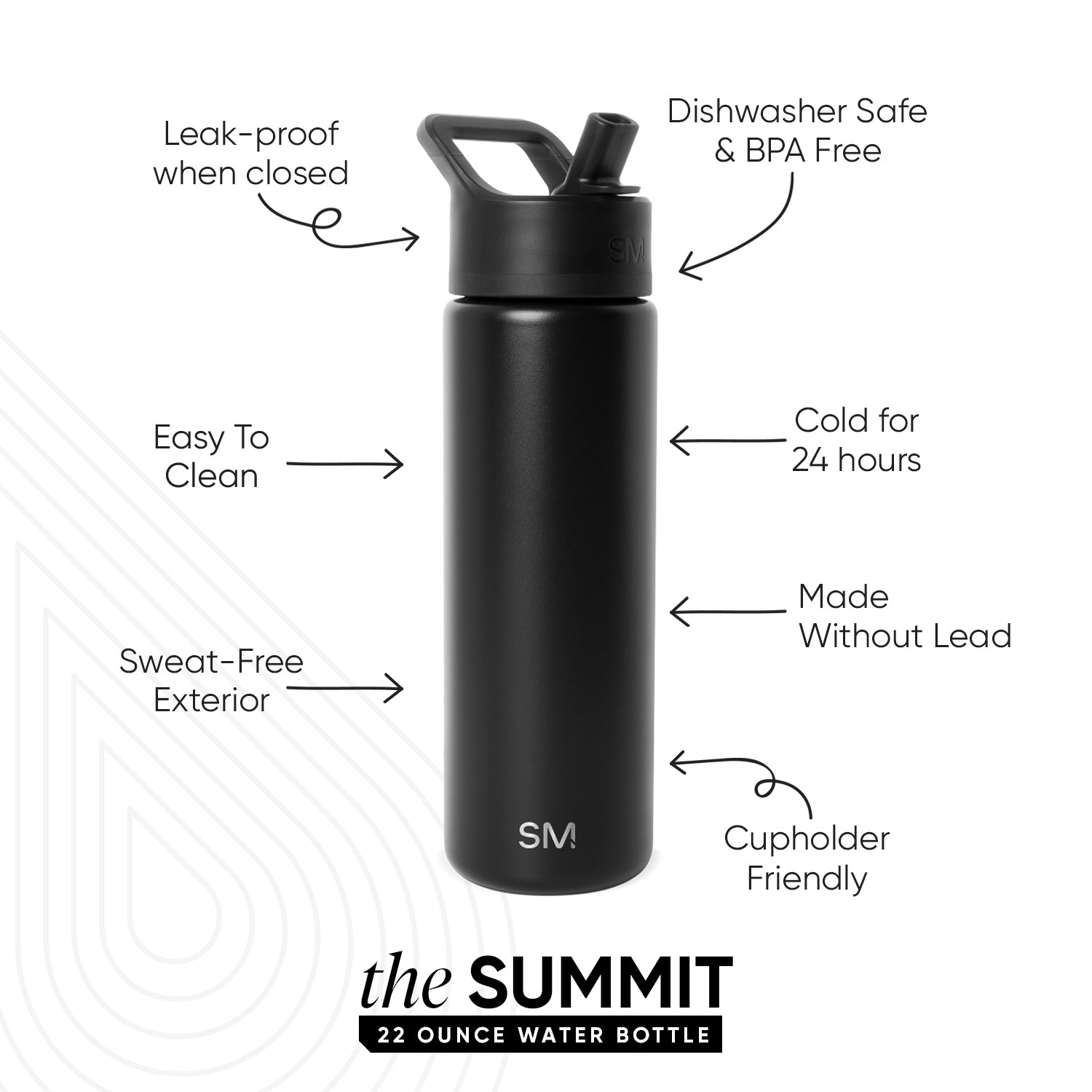 Summit Insulated Water Bottle with Straw Lid - Leakproof Stainless Steel Thermos for Gym, Hiking & Outdoor Activities