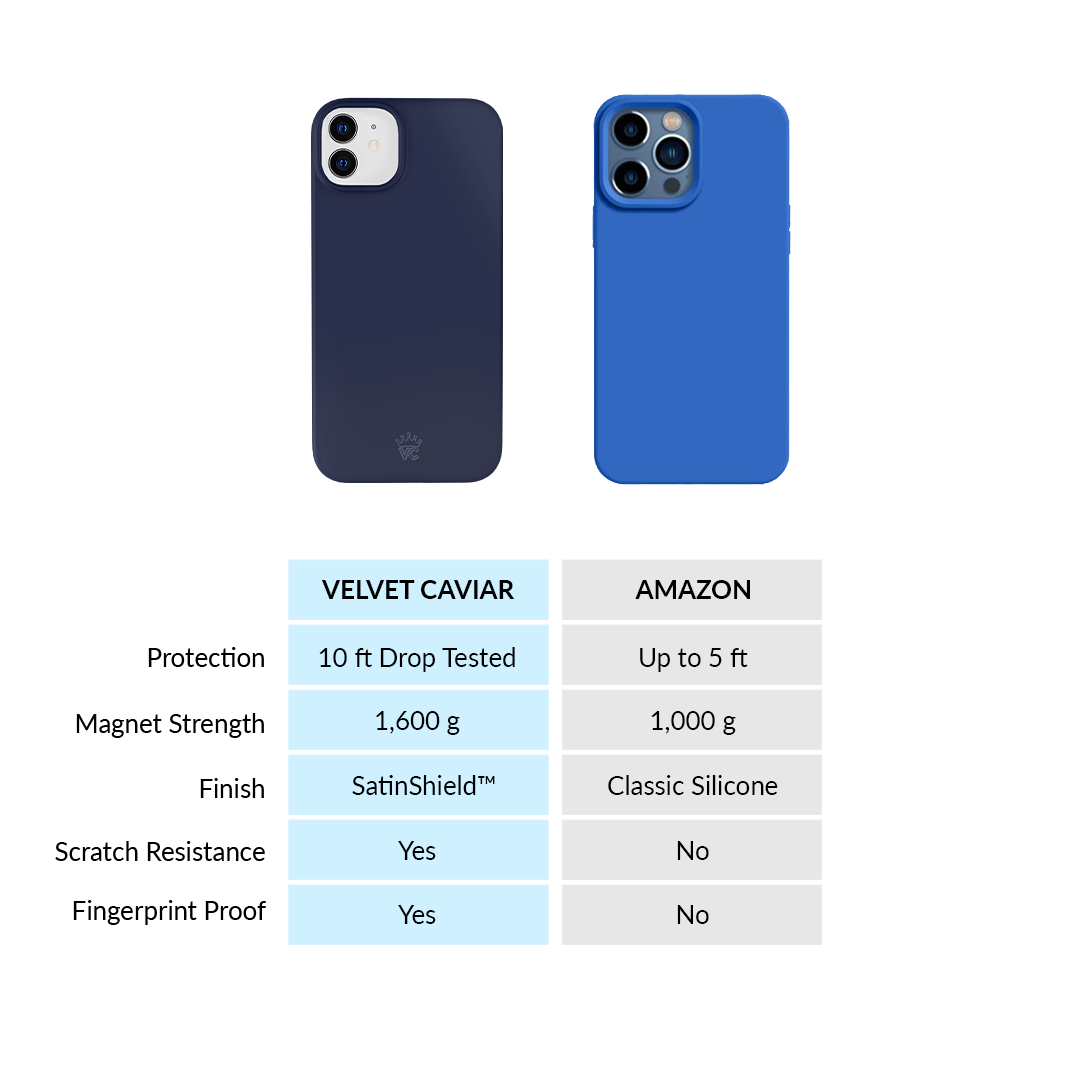 Premium Admiral Navy iPhone Case - Shockproof & Slim Protective Cover for iPhone [Model] - Perfect for Outdoor, Travel & Daily Use
