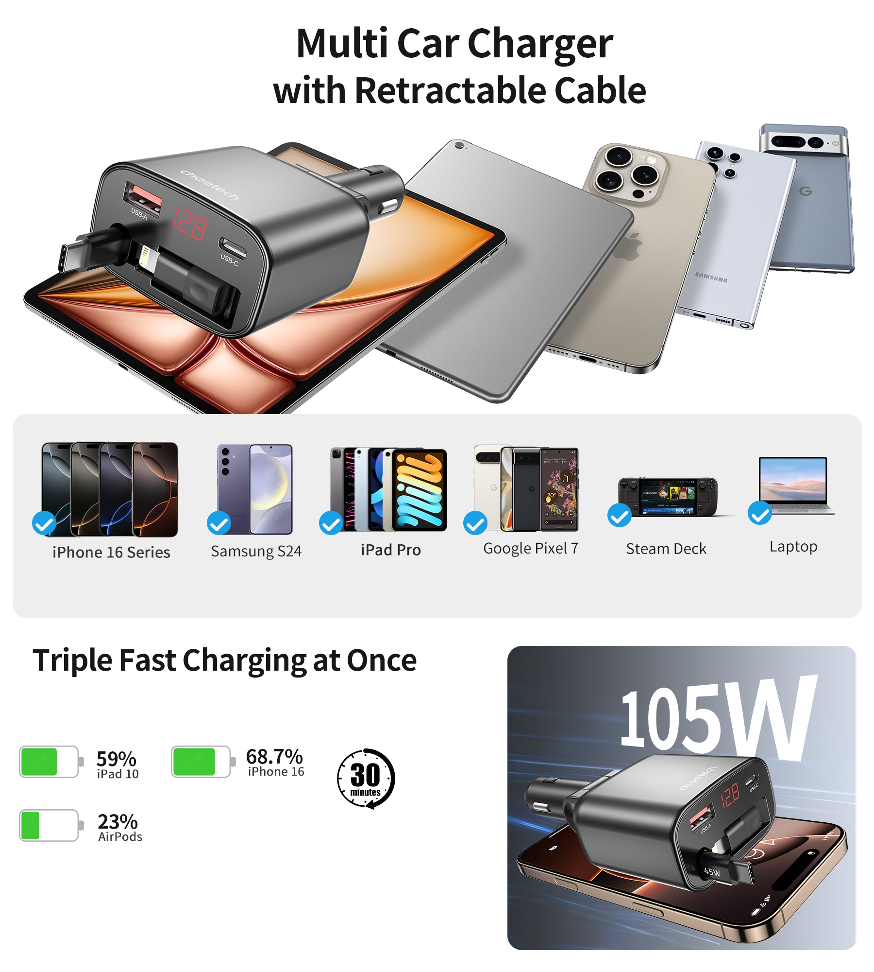 Choetech 45W Retractable Car Charger with PD30W & QC3.0 Fast Charging - Dual USB Port for iPhone, Samsung, iPad - Perfect for Road Trips & Daily Commute