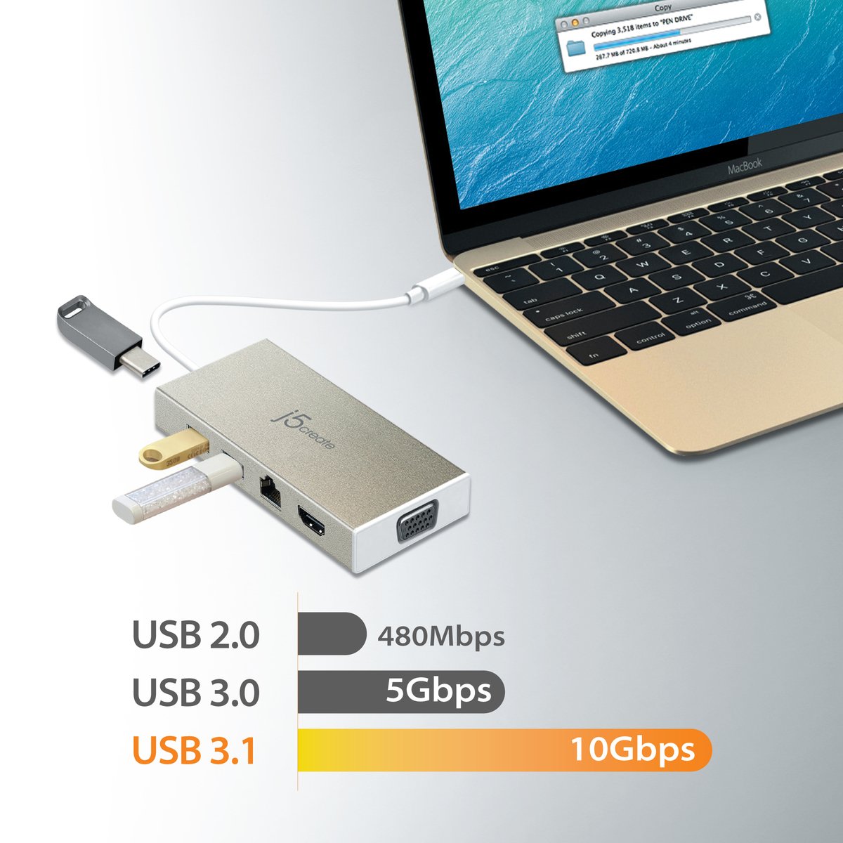 USB C Multiport Adapter with 100W Power Delivery - 4K HDMI, USB 3.0, Ethernet Port - Compatible with MacBook Pro/Air, Dell XPS, Chromebook - Perfect for Home Office, Business Travel & Online Meetings