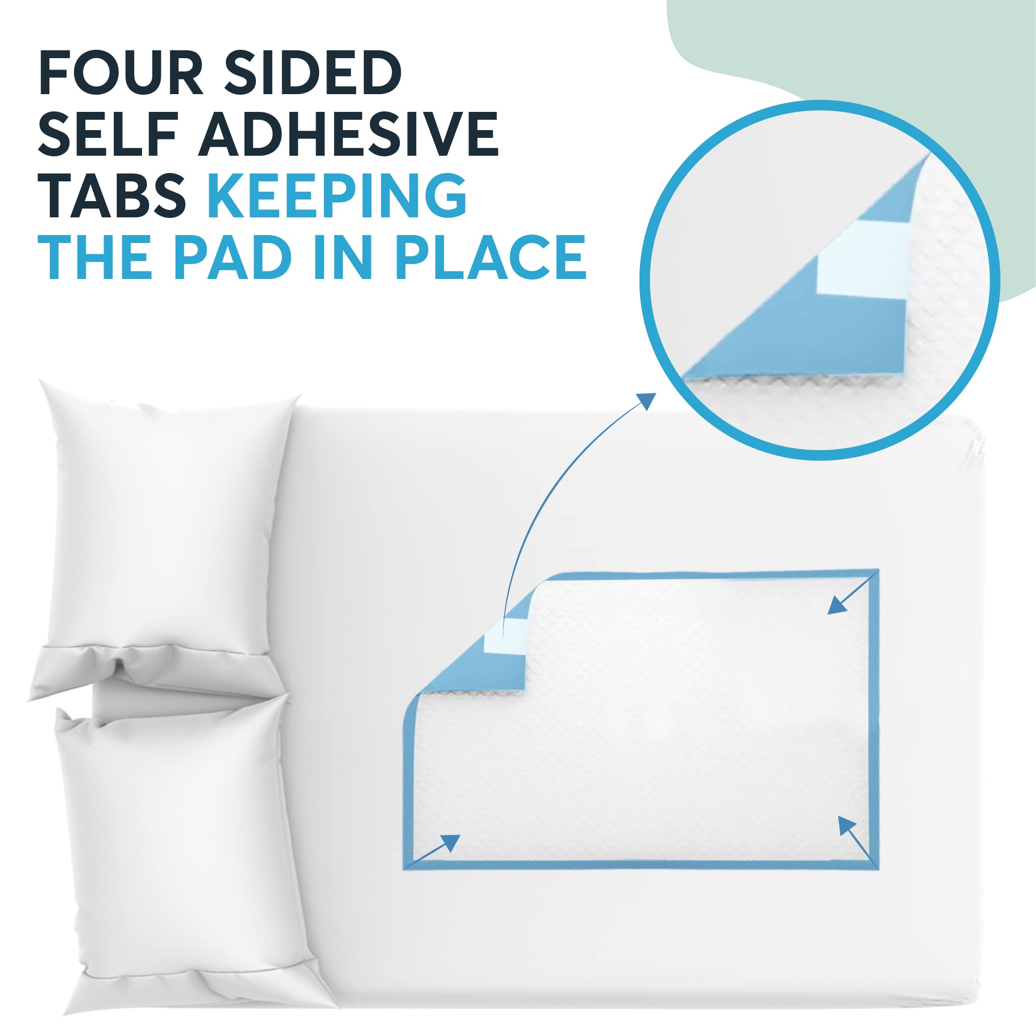 25 Pack Disposable Incontinence Bed Pads 60x90cm with Adhesive Tabs - Waterproof Underpads for Adults & Elderly Care - Ideal for Home, Hospital & Travel Use