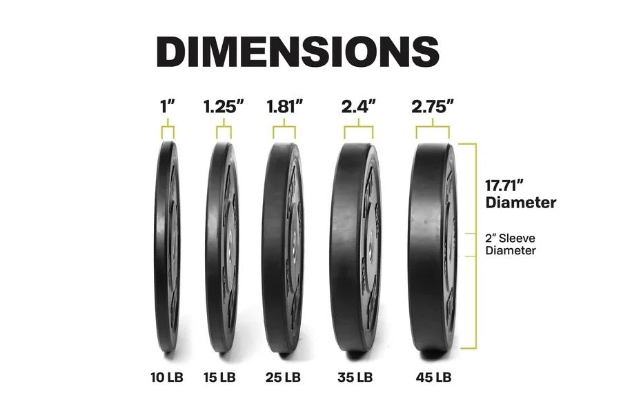 Warrior Premium Bumper Plate Set 500Lbs - Olympic Weight Plates for CrossFit, Powerlifting & Home Gym Workouts