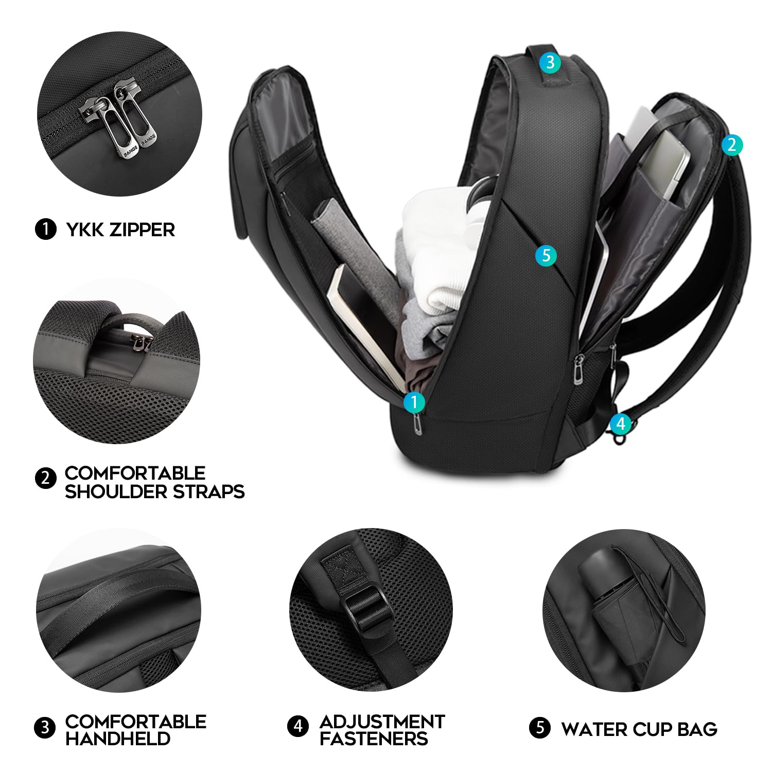 FUTURE AESTHETICS Waterproof Business Smart Backpack for Men & Women - Durable Anti-Theft Laptop Backpack with USB Charging Port - Perfect for Office, Travel & Overnight Trips (Black)