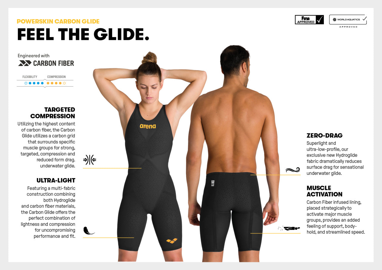 Powerskin Carbon Glide Jammer - High Performance Swim Jammer for Competitive Swimming, Black/Gold | Ideal for Swim Training, Racing & Triathlons