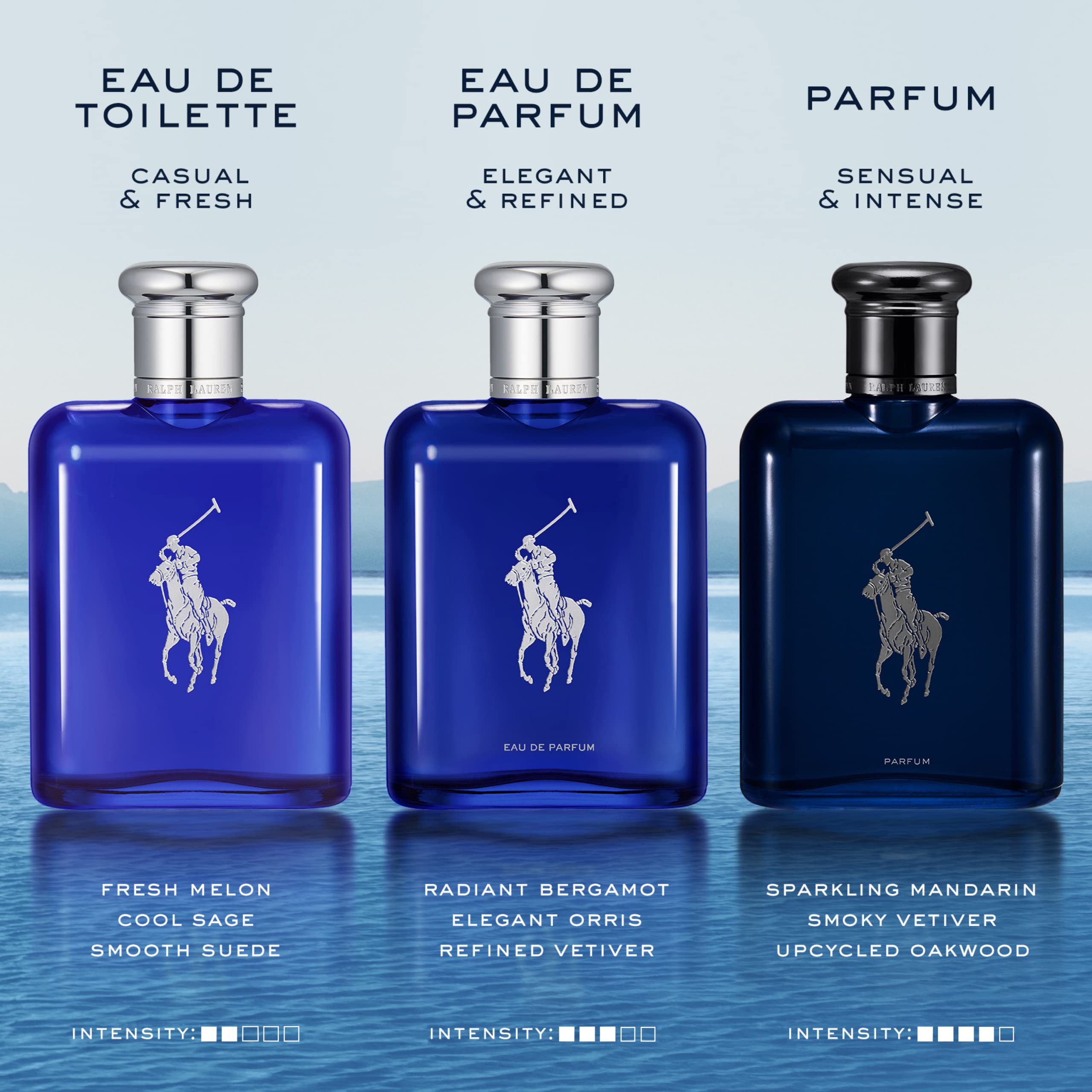 Ralph Lauren Polo Blue Eau de Toilette for Men - Aquatic Fresh Cologne with Citrus, Sage & Suede Notes - Medium Intensity Fragrance - Perfect for Daily Wear, Office & Special Occasions