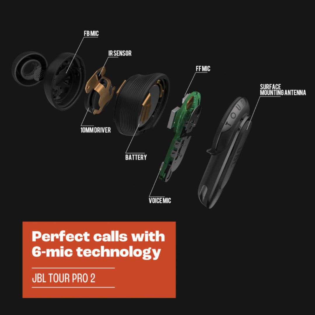 JBL Tour Pro 2 Wireless Bluetooth Earbuds with Noise Cancelling, 40H Playtime, IPX5 Waterproof - Perfect for Travel, Workouts & Commuting