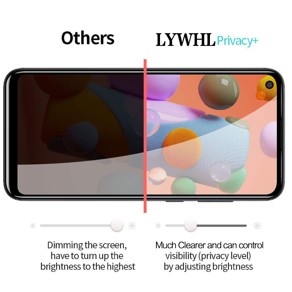2 Pack Samsung Galaxy A11 Privacy Screen Protector - Full Coverage Anti-Spy Tempered Glass, Anti-Scratch & Case Friendly (Black) - Perfect for Privacy Protection in Public Places & Offices