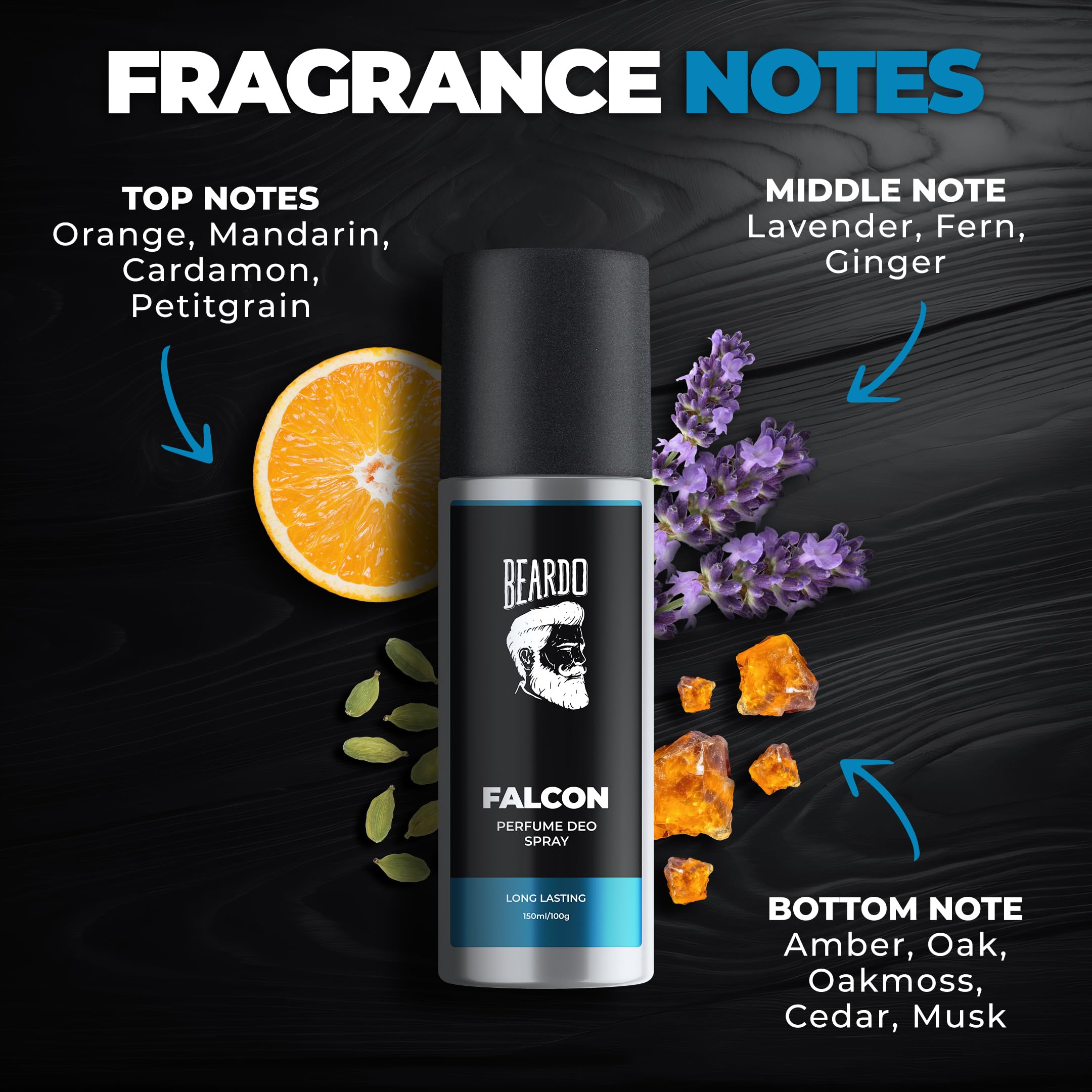Beardo Falcon Perfume Deodorant 150ml for Men - Amber Fresh Musk Scent | Long Lasting Body Spray | Gift for Brother & Friends | Gym, Office & Date Night Fragrance