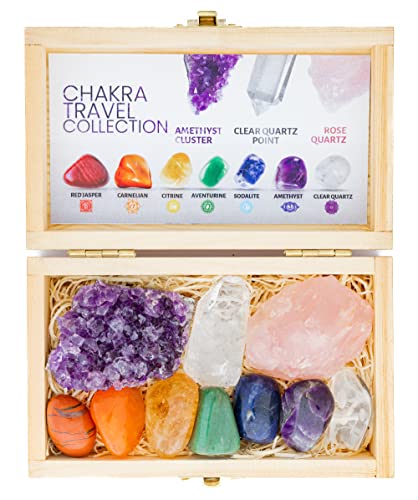 Chakra Travel