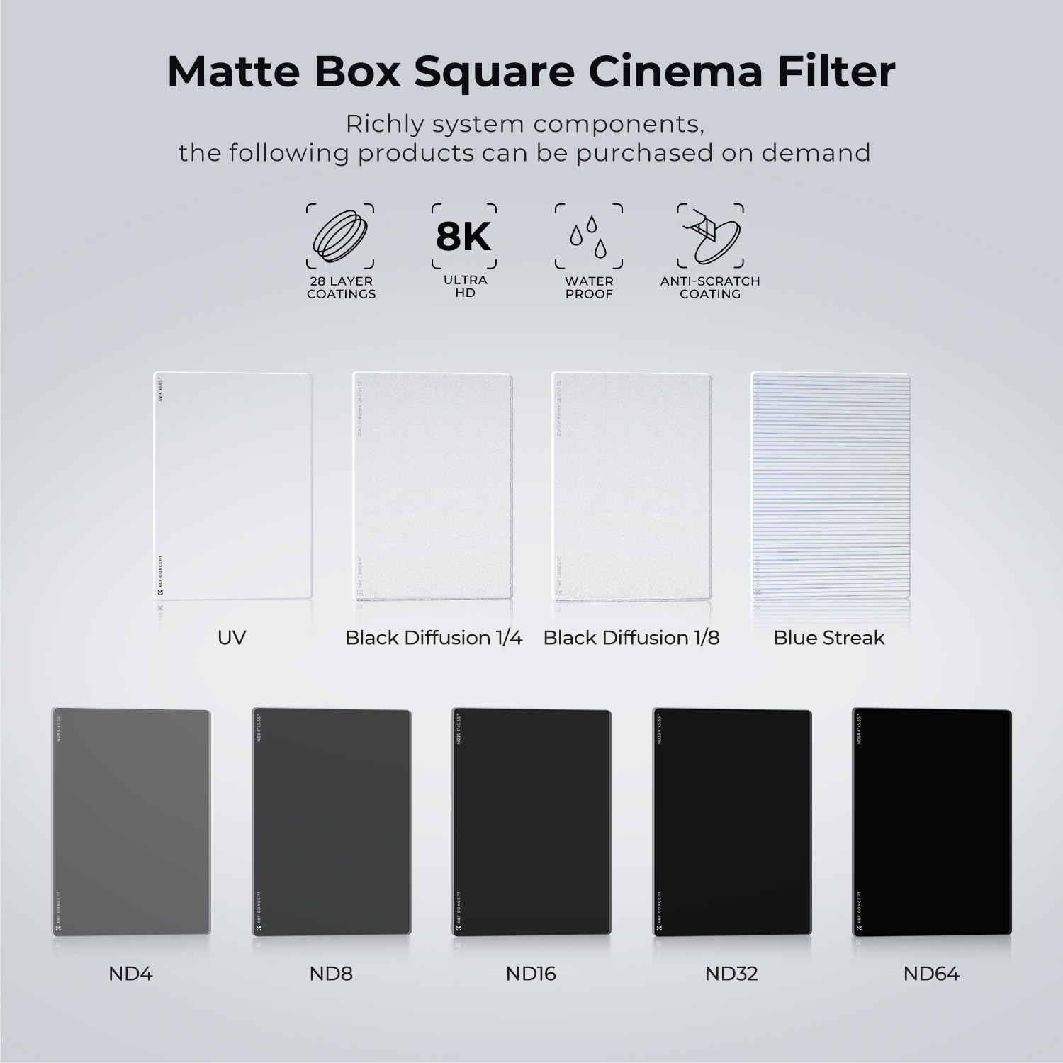 K&F Concept 4x5.65 Inch Square Black Diffusion Filter - 1/4 Mist Effect for Cinematic Look - Ultra-Slim Optical Glass with 28 Multi-Coating - Compatible with Tilta & SmallRig Matte Box - Perfect for Filmmaking, Photography & Video Production
