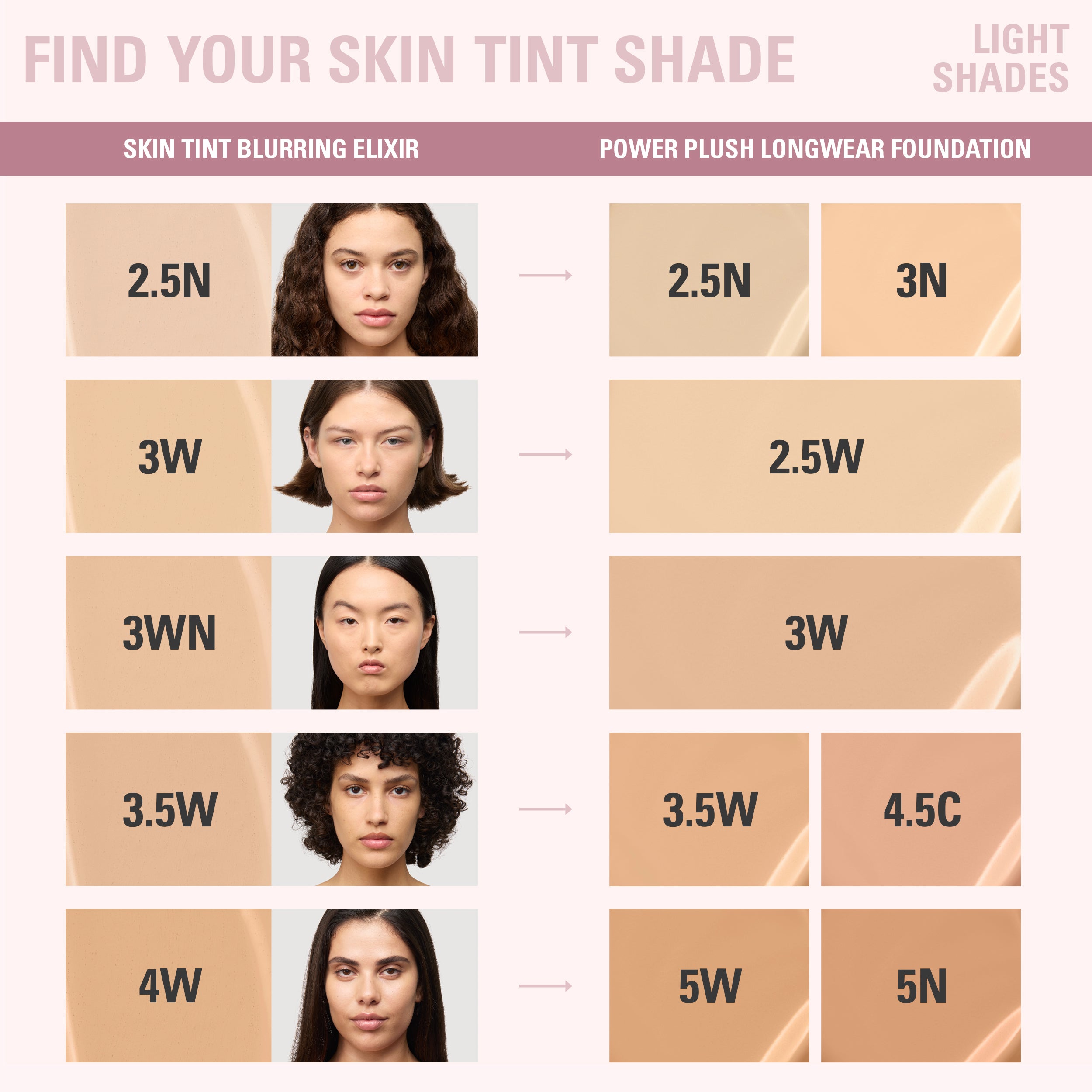 Flawless Skin Tint Blurring Elixir - Lightweight Foundation with SPF for Even Skin Tone | Perfect for Daily Wear & Natural Makeup Looks
