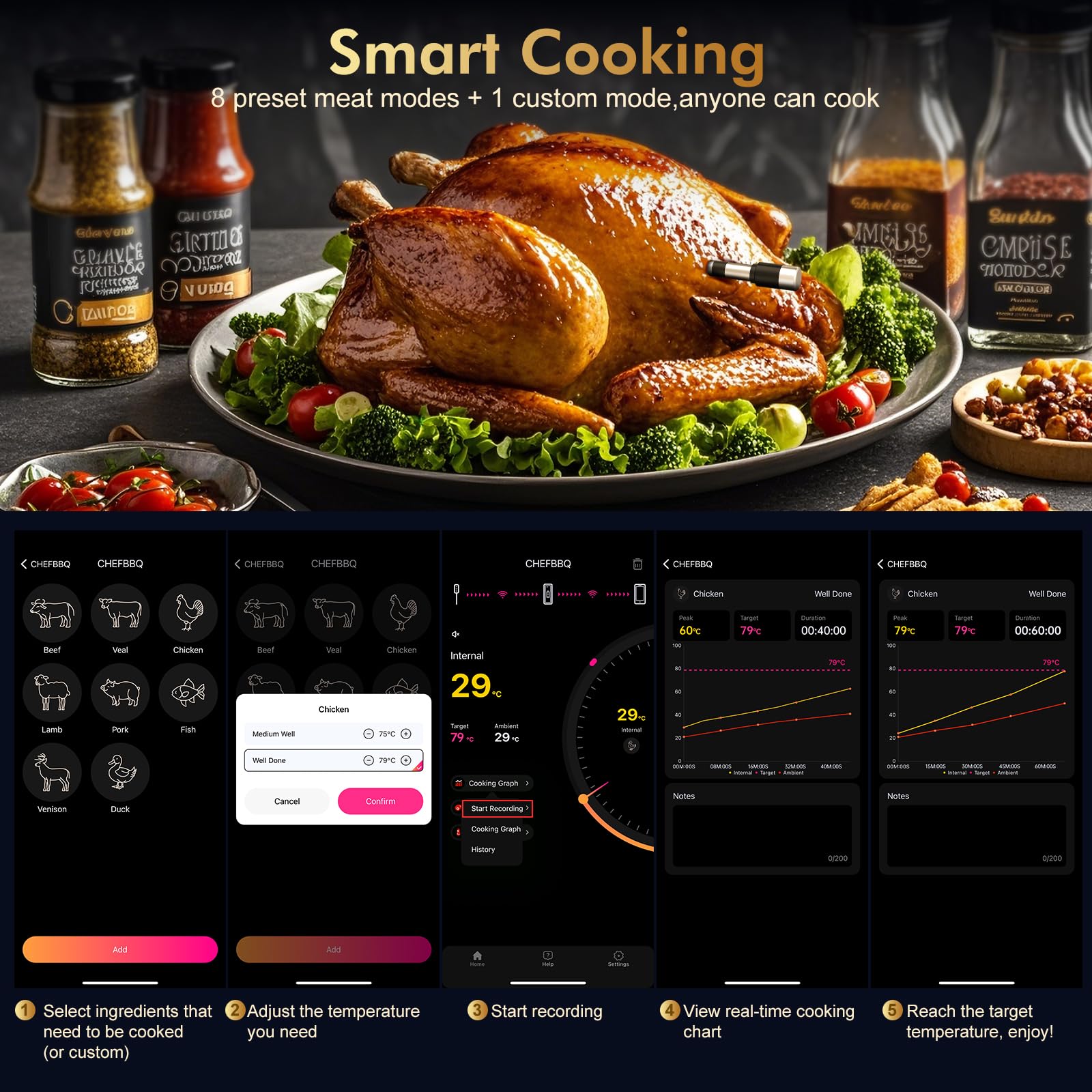 Smart Wireless Meat Thermometer with 5mm Ultra-Thin Probe - Bluetooth BBQ Thermometer with Large LCD Display for Grilling, Smoking, Baking & Air Frying - Perfect for Steak, Turkey, Chicken & Home Cooking (Single Probe)
