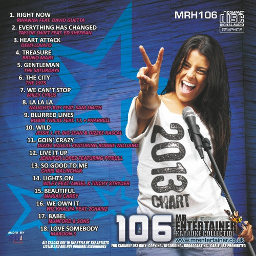 MRH106 Chart Hits Volume 106 - June 2013 Pop Music Compilation | Perfect for Parties, Workouts & Road Trips